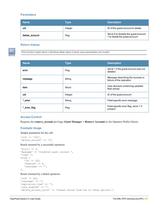 Parameters
Name Type Description
uid Integer ID of the guest account to delete
delete_account Flag
Set to 0 to disable the guest account,
1 to delete the guest account
Return Values
This function might return a Boolean false value if some input parameters are invalid.
Name Type Description
error Flag
Set to 1 if the guest account was not
deleted
message String
Message describing the success or
failure of the operation
item Struct
User structure containing updated
field values
uid Integer ID of the guest account
*_error String Field-specific error message
*_error_flag Flag
Field-specific error flag, set to 1 if
present
Access Control
Requires the remove_account privilege (Guest Manager > Remove Accounts in the Operator Profile Editor).
Example Usage
Sample parameters for the call:
'uid' => '162',
'delete_account' => '0',
Result returned by a successful operation:
'error' => 0,
'message' => 'Disabled guest account ',
'item' =>
array (
'id' => 162,
'enabled' => 0,
'username' => '',
),
Result returned by a failed operation:
'uid' => 162,
'username' => '',
'expiration_time' => '',
'user_enabled' => '',
'delete_account_error' => 'Please choose from one of these options.',
ClearPass Guest 6.3 | User Guide The XML-RPC Interface and API | 467
 