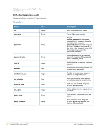468 | The XML-RPC Interface and API ClearPass Guest 6.3 | User Guide
'delete_account_error_flag' => 1,
'error' => 1,
Method amigopod.guest.edit
Change one of more properties of a guest account.
Parameters
Name Type Description
uid Integer ID of the guest account to edit
username String Name of the guest account
password String
May be:
random_password to indicate the
guest account's password should be
set to a random password
password_value to indicate the guest
account's password should be set to
the value in the password_value field
The empty string to leave the
password unmodified
password_value String
Optional password to set the guest
account's password (if the password
field is password_value)
role_id Integer
RADIUS role ID to assign to the guest
account
enabled Flag
Boolean value indicating whether the
guest account is enabled
simultaneous_use Integer
Number of simultaneous sessions
allowed by the guest account
do_schedule Flag
Flag indicating if the guest account
should be enabled at schedule_time
schedule_time String
Date and time at which the guest
account will be enabled
do_expire Integer
Action to take when the expire_time is
reached
expire_time String
Time at which the guest account will
expire
expire_postlogin Integer
Time period for which the guest
account will be valid after the first
login, or 0 for indefinitely
 