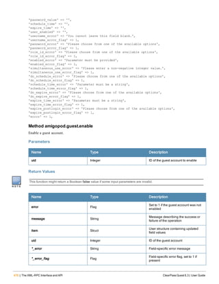 470 | The XML-RPC Interface and API ClearPass Guest 6.3 | User Guide
'password_value' => '',
'schedule_time' => '',
'expire_time' => '',
'user_enabled' => '',
'username_error' => 'You cannot leave this field blank.',
'username_error_flag' => 1,
'password_error' => 'Please choose from one of the available options',
'password_error_flag' => 1,
'role_id_error' => 'Please choose from one of the available options',
'role_id_error_flag' => 1,
'enabled_error' => 'Parameter must be provided',
'enabled_error_flag' => 1,
'simultaneous_use_error' => 'Please enter a non-negative integer value.',
'simultaneous_use_error_flag' => 1,
'do_schedule_error' => 'Please choose from one of the available options',
'do_schedule_error_flag' => 1,
'schedule_time_error' => 'Parameter must be a string',
'schedule_time_error_flag' => 1,
'do_expire_error' => 'Please choose from one of the available options',
'do_expire_error_flag' => 1,
'expire_time_error' => 'Parameter must be a string',
'expire_time_error_flag' => 1,
'expire_postlogin_error' => 'Please choose from one of the available options',
'expire_postlogin_error_flag' => 1,
'error' => 1,
Method amigopod.guest.enable
Enable a guest account.
Parameters
Name Type Description
uid Integer ID of the guest account to enable
Return Values
This function might return a Boolean false value if some input parameters are invalid.
Name Type Description
error Flag
Set to 1 if the guest account was not
enabled
message String
Message describing the success or
failure of the operation
item Struct
User structure containing updated
field values
uid Integer ID of the guest account
*_error String Field-specific error message
*_error_flag Flag
Field-specific error flag, set to 1 if
present
 