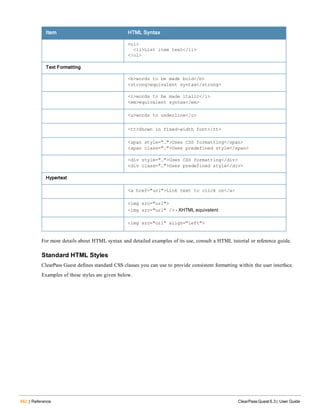 482 | Reference ClearPass Guest 6.3 | User Guide
Item HTML Syntax
<ol>
<li>List item text</li>
</ol>
Text Formatting
<b>words to be made bold</b>
<strong>equivalent syntax</strong>
<i>words to be made italic</i>
<em>equivalent syntax</em>
<u>words to underline</u>
<tt>Shown in fixed-width font</tt>
<span style="…">Uses CSS formatting</span>
<span class="…">Uses predefined style</span>
<div style="…">Uses CSS formatting</div>
<div class="…">Uses predefined style</div>
Hypertext
<a href="url">Link text to click on</a>
<img src="url">
<img src="url" /> – XHTML equivalent
<img src="url" align="left">
For more details about HTML syntax and detailed examples of its use, consult a HTML tutorial or reference guide.
Standard HTML Styles
ClearPass Guest defines standard CSS classes you can use to provide consistent formatting within the user interface.
Examples of these styles are given below.
 