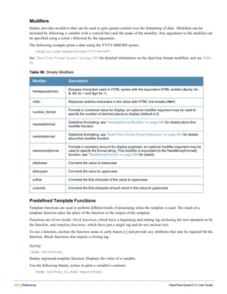 486 | Reference ClearPass Guest 6.3 | User Guide
Modifiers
Smarty provides modifiers that can be used to gain greater control over the formatting of data. Modifiers can be
included by following a variable with a vertical bar | and the name of the modifier. Any arguments to the modifier can
be specified using a colon : followed by the arguments.
The following example prints a date using the YYYY-MM-DD syntax:
{$expire_time|nwadateformat:"%Y-%m-%d"}
See "Date/Time Format Syntax" on page 499 for detailed information on the date/time format modifiers, and see Table
96.
Modifier Description
htmlspecialchars
Escapes characters used in HTML syntax with the equivalent HTML entities (&amp; for
&, < for < and > for >)
nl2br Replaces newline characters in the value with HTML line breaks (<br>)
number_format
Formats a numerical value for display; an optional modifier argument may be used to
specify the number of decimal places to display (default is 0)
nwadateformat
Date/time formatting; see "nwadateformat Modifier" on page 499 for details about this
modifier function
nwatimeformat
Date/time formatting; see "Date/Time Format String Reference" on page 501 for details
about this modifier function
nwamoneyformat
Formats a monetary amount for display purposes; an optional modifier argument may be
used to specify the format string. This modifier is equivalent to the NwaMoneyFormat()
function; see "NwaMoneyFormat" on page 504 for details.
strtolower Converts the value to lowercase
strtoupper Converts the value to uppercase
ucfirst Converts the first character of the value to uppercase
ucwords Converts the first character of each word in the value to uppercase
Table 96: Smarty Modifiers
Predefined Template Functions
Template functions are used to perform different kinds of processing when the template is used. The result of a
template function takes the place of the function in the output of the template.
Functions are of two kinds: block functions, which have a beginning and ending tag enclosing the text operated on by
the function, and template functions, which have just a single tag and do not enclose text.
To use a function, enclose the function name in curly braces { } and provide any attributes that may be required for the
function. Block functions also require a closing tag.
dump
{dump var=$value}
Smarty registered template function. Displays the value of a variable.
Use the following Smarty syntax to print a variable’s contents:
{dump var=$var_to_dump export=html}
 