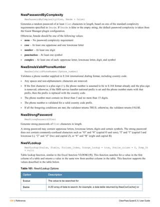 506 | Reference ClearPass Guest 6.3 | User Guide
NwaPasswordByComplexity
NwaPasswordByComplexity($len, $mode = false)
Generates a random password of at least $len characters in length, based on one of the standard complexity
requirements specified in $mode. If $mode is false or the empty string, the default password complexity is taken from
the Guest Manager plugin configuration.
Otherwise, $mode should be one of the following values:
l none – No password complexity requirement
l case – At least one uppercase and one lowercase letter
l number – At least one digit
l punctuation – At least one symbol
l complex – At least one of each: uppercase letter, lowercase letter, digit, and symbol
NwaSmsIsValidPhoneNumber
NwaSmsIsValidPhoneNumber($phone_number)
Validates a phone number supplied in E.164 international dialing format, including country code.
l Any spaces and non-alphanumeric characters are removed.
l If the first character is a plus sign (+), the phone number is assumed to be in E.164 format already and the plus sign
is removed; otherwise, if the SMS service handler national prefix is set and the phone number starts with that
prefix, then the prefix is replaced with the country code.
l The phone number must contain no fewer than 5 and no more than 15 digits.
l The phone number is validated for a valid country code prefix.
l If all the foregoing conditions are met, the validator returns TRUE; otherwise, the validator returns FALSE.
NwaStrongPassword
NwaStrongPassword($len)
Generate strong passwords of $len characters in length.
A strong password may contain uppercase letters, lowercase letters, digits and certain symbols. The strong password
does not contain commonly-confused characters such as “O” and “0” (capital O and zero), “I” and “l” (capital I and
lowercase L), “2” and “Z” (two and capital Z), or “8” and “B” (eight and capital B).
NwaVLookup
NwaVLookup($value, $table, $column_index, $range_lookup = true, $value_column = 0, $cmp_fn
= null)
Table lookup function, similar to the Excel function VLOOKUP(). This function searches for a value in the first
column of a table and returns a value in the same row from another column in the table. This function supports the
values described in the table below.
Option Description
$value The value to be searched for
$table A 2D array of data to search; for example, a data table returned by NwaCsvCache() or
Table 101: NwaVLookup Options
 