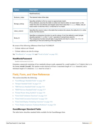 Option Description
NwaParseCsv()
$column_index The desired index of the data
$range_lookup
Specifies whether to find an exact or approximate match.
If true (default), assumes the table is sorted and returns either an exact match, or the
match from the row with the next largest value that is less than $value. If false, only an
exact match is returned; NULL is returned on no match
value_column
Specifies the column index in the table that contains the values; the default is 0; in other
words, the first column.
$cmp_fn
Specifies a comparison function to use for values; if null, the default is used (simple
equality operator ==, or the == and > operators if using binary search).
The comparison function should take 2 arguments and return a value < 0, == 0, > 0
depending on the sort ordering of the arguments.
Be aware of the following differences from Excel VLOOKUP:
l Column indexes are 0-based.
l Column indexes can also be strings.
See "NwaParseCsv" on page 504 and "NwaCsvCache" on page 503.
NwaWordsPassword
NwaWordsPassword($len)
Generates a password consisting of two randomly-chosen words, separated by a small number (1 or 2 digits); that is, in
the format word1XXword2. The random words selected will have a maximum length of $len characters, and a
minimum length of 3 characters. $len must be at least 3.
Field, Form, and View Reference
This section describes the following:
l "GuestManager Standard Fields" on page 507
l "Hotspot Standard Fields" on page 515
l "SMS Services Standard Fields" on page 516
l "SMTP Services Standard Fields" on page 517
l "Format Picture String Symbols" on page 518
l "Form Field Validation Functions" on page 519
l "Form Field Conversion Functions" on page 524
l "Form Field Display Formatting Functions" on page 524
l "View Display Expression Technical Reference" on page 526
GuestManager Standard Fields
The table below describes standard fields available for the GuestManager form.
ClearPass Guest 6.3 | User Guide Reference | 507
 