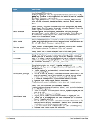 510 | Reference ClearPass Guest 6.3 | User Guide
Field Description
specified as a UNIX timestamp.
Setting an expire_time value also requires a non-zero value to be set for the do_
expire field; otherwise, the account expiration time will not be used. Set this field to
0 to disable this account expiration timer.
If the expire_timezone field is used in conjunction with expire_time and a time
zone and date are selected, the date calculation is adjusted relative to the time
zone.
expire_timezone
String. Provides a drop-down list of time zones to use in conjunction with expire_
time and start_time. When expire_timezone is selected and a date is chosen, the
date is adjusted to be relative to the time zone.
By default, expire_timezone uses the NwaGenerateTimeZoneList options
generator. To use a smaller subset of time zones, change the Options Generator
to (Use options) and provide your "value | name" pairs. Please reference the
default list for valid time zone values.
expire_usage
Integer. The total time period in seconds for which the account may be used.
Usage is calculated across all accounting sessions with the same username. Set
this field to 0 to disable this account expiration timer.
http_user_agent
String. Identifies the Web browser that you are using. This tracks user’s browsers
when they are registering. This is stored with the user’s account.
id String. Internal user ID used to identify the guest account to the system.
ip_address
String. The IP address to assign to stations authenticating with this account. This
field may be up to 20 characters in length. The value of this field is not currently
used by the system. However, a RADIUS user role may be configured to assign IP
addresses using this field by adding the Framed-IP-Address attribute, and setting
the value for the attribute to: <?= $user["ip_address"]
modify_expire_postlogin
String Value indicating how to modify the expire_postlogin field.
This field is only of use when editing a visitor account. It may be set to one of the
following values:
l “expire_postlogin” to set the post-login expiration time to the value in the
expire_postlogin field;
l “plus X” or “minus X”, where X is a time measurement, to extend or reduce the
post-login expiration timer by X (minutes, but may have a “ywdhms” suffix to
indicate years, weeks, days, hours, minutes, seconds respectively);
l A number, to set the post-login expiration time to the value specified;
l Any other value to leave expire_postlogin unmodified.
This field controls account modifications; it is not stored with the visitor account.
modify_expire_time
String. Value indicating how to modify the expire_time field.
This field may be provided when creating or editing a visitor account. It may be set
to one of the following values:
l “none” to disable the account expiration timer (do_expire and expire_time will
both be set to 0);
l “now” to disable the account immediately;
l “expire_time” to use the expiration time specified in the expire_time field;
l “expire_after” to set the expiration time to the current time, plus the number of
hours in the expire_after field;
l “plus X” or “minus X”, where X is a time measurement, to extend or reduce the
expiration time by X (hours, but may have a “ywdhms” suffix to indicate years,
weeks, days, hours, minutes, seconds respectively);
l A time measurement “X”, to set the expiration time to the current time plus X;
l Any other value to leave expire_time unmodified.
 