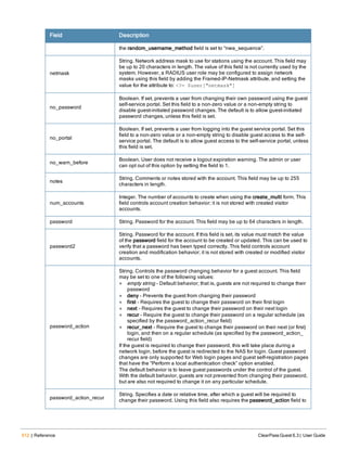 512 | Reference ClearPass Guest 6.3 | User Guide
Field Description
the random_username_method field is set to “nwa_sequence”.
netmask
String. Network address mask to use for stations using the account. This field may
be up to 20 characters in length. The value of this field is not currently used by the
system. However, a RADIUS user role may be configured to assign network
masks using this field by adding the Framed-IP-Netmask attribute, and setting the
value for the attribute to: <?= $user["netmask"]
no_password
Boolean. If set, prevents a user from changing their own password using the guest
self-service portal. Set this field to a non-zero value or a non-empty string to
disable guest-initiated password changes. The default is to allow guest-initiated
password changes, unless this field is set.
no_portal
Boolean. If set, prevents a user from logging into the guest service portal. Set this
field to a non-zero value or a non-empty string to disable guest access to the self-
service portal. The default is to allow guest access to the self-service portal, unless
this field is set.
no_warn_before
Boolean. User does not receive a logout expiration warning. The admin or user
can opt out of this option by setting the field to 1.
notes
String. Comments or notes stored with the account. This field may be up to 255
characters in length.
num_accounts
Integer. The number of accounts to create when using the create_multi form. This
field controls account creation behavior; it is not stored with created visitor
accounts.
password String. Password for the account. This field may be up to 64 characters in length.
password2
String. Password for the account. If this field is set, its value must match the value
of the password field for the account to be created or updated. This can be used to
verify that a password has been typed correctly. This field controls account
creation and modification behavior; it is not stored with created or modified visitor
accounts.
password_action
String. Controls the password changing behavior for a guest account. This field
may be set to one of the following values:
l empty string – Default behavior; that is, guests are not required to change their
password
l deny – Prevents the guest from changing their password
l first – Requires the guest to change their password on their first login
l next – Requires the guest to change their password on their next login
l recur – Require the guest to change their password on a regular schedule (as
specified by the password_action_recur field)
l recur_next – Require the guest to change their password on their next (or first)
login, and then on a regular schedule (as specified by the password_action_
recur field)
If the guest is required to change their password, this will take place during a
network login, before the guest is redirected to the NAS for login. Guest password
changes are only supported for Web login pages and guest self-registration pages
that have the “Perform a local authentication check” option enabled.
The default behavior is to leave guest passwords under the control of the guest.
With the default behavior, guests are not prevented from changing their password,
but are also not required to change it on any particular schedule.
password_action_recur
String. Specifies a date or relative time, after which a guest will be required to
change their password. Using this field also requires the password_action field to
 