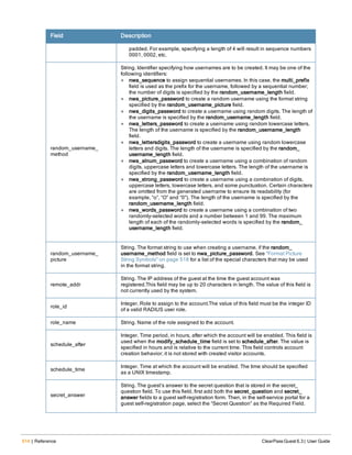 514 | Reference ClearPass Guest 6.3 | User Guide
Field Description
padded. For example, specifying a length of 4 will result in sequence numbers
0001, 0002, etc.
random_username_
method
String. Identifier specifying how usernames are to be created. It may be one of the
following identifiers:
l nwa_sequence to assign sequential usernames. In this case, the multi_prefix
field is used as the prefix for the username, followed by a sequential number;
the number of digits is specified by the random_username_length field.
l nwa_picture_password to create a random username using the format string
specified by the random_username_picture field.
l nwa_digits_password to create a username using random digits. The length of
the username is specified by the random_username_length field.
l nwa_letters_password to create a username using random lowercase letters.
The length of the username is specified by the random_username_length
field.
l nwa_lettersdigits_password to create a username using random lowercase
letters and digits. The length of the username is specified by the random_
username_length field.
l nwa_alnum_password to create a username using a combination of random
digits, uppercase letters and lowercase letters. The length of the username is
specified by the random_username_length field.
l nwa_strong_password to create a username using a combination of digits,
uppercase letters, lowercase letters, and some punctuation. Certain characters
are omitted from the generated username to ensure its readability (for
example, “o”, “O” and “0”). The length of the username is specified by the
random_username_length field.
l nwa_words_password to create a username using a combination of two
randomly-selected words and a number between 1 and 99. The maximum
length of each of the randomly-selected words is specified by the random_
username_length field.
random_username_
picture
String. The format string to use when creating a username, if the random_
username_method field is set to nwa_picture_password. See "Format Picture
String Symbols" on page 518 for a list of the special characters that may be used
in the format string.
remote_addr
String. The IP address of the guest at the time the guest account was
registered.This field may be up to 20 characters in length. The value of this field is
not currently used by the system.
role_id
Integer. Role to assign to the account.The value of this field must be the integer ID
of a valid RADIUS user role.
role_name String. Name of the role assigned to the account.
schedule_after
Integer. Time period, in hours, after which the account will be enabled. This field is
used when the modify_schedule_time field is set to schedule_after. The value is
specified in hours and is relative to the current time. This field controls account
creation behavior; it is not stored with created visitor accounts.
schedule_time
Integer. Time at which the account will be enabled. The time should be specified
as a UNIX timestamp.
secret_answer
String. The guest’s answer to the secret question that is stored in the secret_
question field. To use this field, first add both the secret_question and secret_
answer fields to a guest self-registration form. Then, in the self-service portal for a
guest self-registration page, select the “Secret Question” as the Required Field.
 