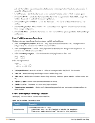 524 | Reference ClearPass Guest 6.3 | User Guide
path is /. The validator argument may optionally be an array containing a ‘scheme’ key that specifies an array of
acceptable URL protocols.
l IsValidUsername – Checks that the value is a valid username. Usernames cannot be blank or contain spaces.
l NwaCaptchaIsValid – Checks that the value matches the security code generated in the CAPTCHA image. This
validator should only be used with the standard captcha field.
l NwaGuestManagerIsValidRoleId – Checks that the value is a valid role ID for the current operator and user
database.
l NwaIsValidExpireAfter – Checks that the value is one of the account expiration time options specified in the
Guest Manager configuration.
l NwaIsValidLifetime – Checks that the value is one of the account lifetime options specified in the Guest Manager
configuration.
Form Field Conversion Functions
The Conversion and Value Format functions that are available are listed below:
l NwaConvertOptionalDateTime – Converts a string representation of a time to the UNIX time representation
(integer value). The conversion leaves blank values unmodified.
l NwaConvertOptionalInt – Converts a string representation of an integer to the equivalent integer value. The
conversion leaves blank values unmodified.
l NwaConvertStringToOptions – Converts a multi-line string representation of the form
key1 | value1
key2 | value2
to the array representation
array (
'key1' => 'value1',
'key2' => 'value2',
)
l NwaImplodeComma – Converts an array to a string by joining all of the array values with a comma.
l NwaTrim – Removes leading and trailing whitespace from a string value.
l NwaTrimAll – Removes all whitespace from a string (including embedded spaces, newlines, carriage returns, tabs,
etc).
l NwaStrToUpper – Formats the text string to all uppercase letters.
l NwaStrToLower – Formats the text string to all lowercase letters.
l NwaNormalizePhoneNumber – Removes all spaces, dashes, parenthesis and non-numerical characters from the
phone number.
Form Field Display Formatting Functions
The Display Functions that are available are listed below:
Function Description
NwaBoolFormat
Formats a Boolean value as a string.
l If the argument is 0 or 1, a 0 or 1 is returned for false and true, respectively.
l If the argument is a string containing a “|” character, the string is split at the |
Table 109: Form Field Display Functions
 
