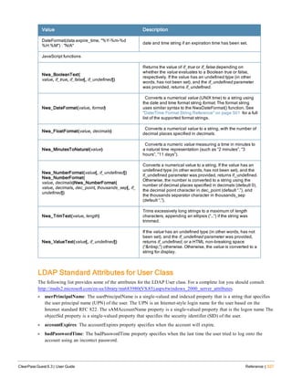 Value Description
DateFormat(data.expire_time, "%Y-%m-%d
%H:%M") : "N/A"
date and time string if an expiration time has been set.
JavaScript functions
Nwa_BooleanText(
value, if_true, if_false[, if_undefined])
Returns the value of if_true or if_false depending on
whether the value evaluates to a Boolean true or false,
respectively. If the value has an undefined type (in other
words. has not been set), and the if_undefined parameter
was provided, returns if_undefined.
Nwa_DateFormat(value, format)
Converts a numerical value (UNIX time) to a string using
the date and time format string format. The format string
uses similar syntax to the NwaDateFormat() function. See
"Date/Time Format String Reference" on page 501 for a full
list of the supported format strings.
Nwa_FloatFormat(value, decimals)
Converts a numerical value to a string, with the number of
decimal places specified in decimals.
Nwa_MinutesToNatural(value)
Converts a numeric value measuring a time in minutes to
a natural time representation (such as “2 minutes”, “3
hours”, “11 days”).
Nwa_NumberFormat(value[, if_undefined])
Nwa_NumberFormat(
value, decimals)Nwa_NumberFormat(
value, decimals, dec_point, thousands_sep[, if_
undefined])
Converts a numerical value to a string. If the value has an
undefined type (in other words, has not been set), and the
if_undefined parameter was provided, returns if_undefined.
Otherwise, the number is converted to a string using the
number of decimal places specified in decimals (default 0),
the decimal point character in dec_point (default “.”), and
the thousands separator character in thousands_sep
(default “,”).
Nwa_TrimText(value, length)
Trims excessively long strings to a maximum of length
characters, appending an ellipsis (“…”) if the string was
trimmed.
Nwa_ValueText(value[, if_undefined])
If the value has an undefined type (in other words, has not
been set), and the if_undefined parameter was provided,
returns if_undefined, or a HTML non-breaking space
(“&nbsp;”) otherwise. Otherwise, the value is converted to a
string for display.
LDAP Standard Attributes for User Class
The following list provides some of the attributes for the LDAP User class. For a complete list you should consult
http://msdn2.microsoft.com/en-us/library/ms683980(VS.85).aspx#windows_2000_server_attributes.
l userPrincipalName: The userPrincipalName is a single-valued and indexed property that is a string that specifies
the user principal name (UPN) of the user. The UPN is an Internet-style login name for the user based on the
Internet standard RFC 822. The sAMAccountName property is a single-valued property that is the logon name The
objectSid property is a single-valued property that specifies the security identifier (SID) of the user.
l accountExpires: The accountExpires property specifies when the account will expire.
l badPasswordTime: The badPasswordTime property specifies when the last time the user tried to log onto the
account using an incorrect password.
ClearPass Guest 6.3 | User Guide Reference | 527
 