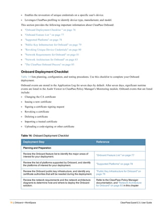 76 | Onboard + WorkSpace ClearPass Guest 6.3 | User Guide
l Enables the revocation of unique credentials on a specific user’s device.
l Leverages ClearPass profiling to identify device type, manufacturer, and model.
This section provides the following important information about ClearPass Onboard:
l "Onboard Deployment Checklist " on page 76
l "Onboard Feature List " on page 77
l "Supported Platforms" on page 78
l "Public Key Infrastructure for Onboard" on page 79
l "Revoking Unique Device Credentials" on page 80
l "Network Requirements for Onboard" on page 81
l "Network Architecture for Onboard" on page 83
l "The ClearPass Onboard Process" on page 85
Onboard Deployment Checklist
Table 14 lists planning, configuration, and testing procedures. Use this checklist to complete your Onboard
deployment.
Onboard events are stored in the Application Log for seven days by default. After seven days, significant runtime
events are listed in the Audit Viewer in ClearPass Policy Manager’s Monitoring module. Onboard events that are listed
include:
l Changing the CA certificate
l Issuing a new certificate
l Signing a certificate signing request
l Revoking a certificate
l Deleting a certificate
l Importing a trusted certificate
l Uploading a code-signing or other certificate
Deployment Step Reference
Planning and Preparation
Review the Onboard feature list to identify the major areas of
interest for your deployment.
"Onboard Feature List " on page 77
Review the list of platforms supported by Onboard, and identify
the platforms of interest for your deployment.
"Supported Platforms" on page 78
Review the Onboard public key infrastructure, and identify any
certificate authorities that will be needed during the deployment.
"Public Key Infrastructure for Onboard" on
page 79
Review the network requirements and the network architecture
diagrams to determine how and where to deploy the Onboard
solution.
Refer to the ClearPass Policy Manager
documentation, and "Network Architecture
for Onboard" on page 83 in this chapter
Table 14: Onboard Deployment Checklist
 