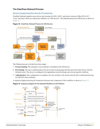 The ClearPass Onboard Process
Devices Supporting Over-the-Air Provisioning
ClearPass Onboard supports secure device provisioning for iOS 4, iOS 5, and recent versions of Mac OS X (10.7
“Lion” and later). These are collectively referred to as “iOS devices”. The Onboard process for iOS devices is shown in
Figure 14.
Figure 14 ClearPass Onboard Process for iOS Devices
The Onboard process is divided into three stages:
1. Pre-provisioning. The enterprise’s root certificate is installed on the iOS device.
2. Provisioning. The user is authenticated at the device provisioning page and then provisions their device with the
Onboard server. The device is configured with appropriate network settings and a device-specific certificate.
3. Authentication. Once configuration is complete, the user switches to the secure network and is authenticated using
an EAP-TLS client certificate.
A sequence diagram showing the interactions between each component of this workflow is shown in Figure 15.
Figure 15 Sequence Diagram for the Onboard Workflow on iOS Platform
ClearPass Guest 6.3 | User Guide Onboard + WorkSpace | 85
 