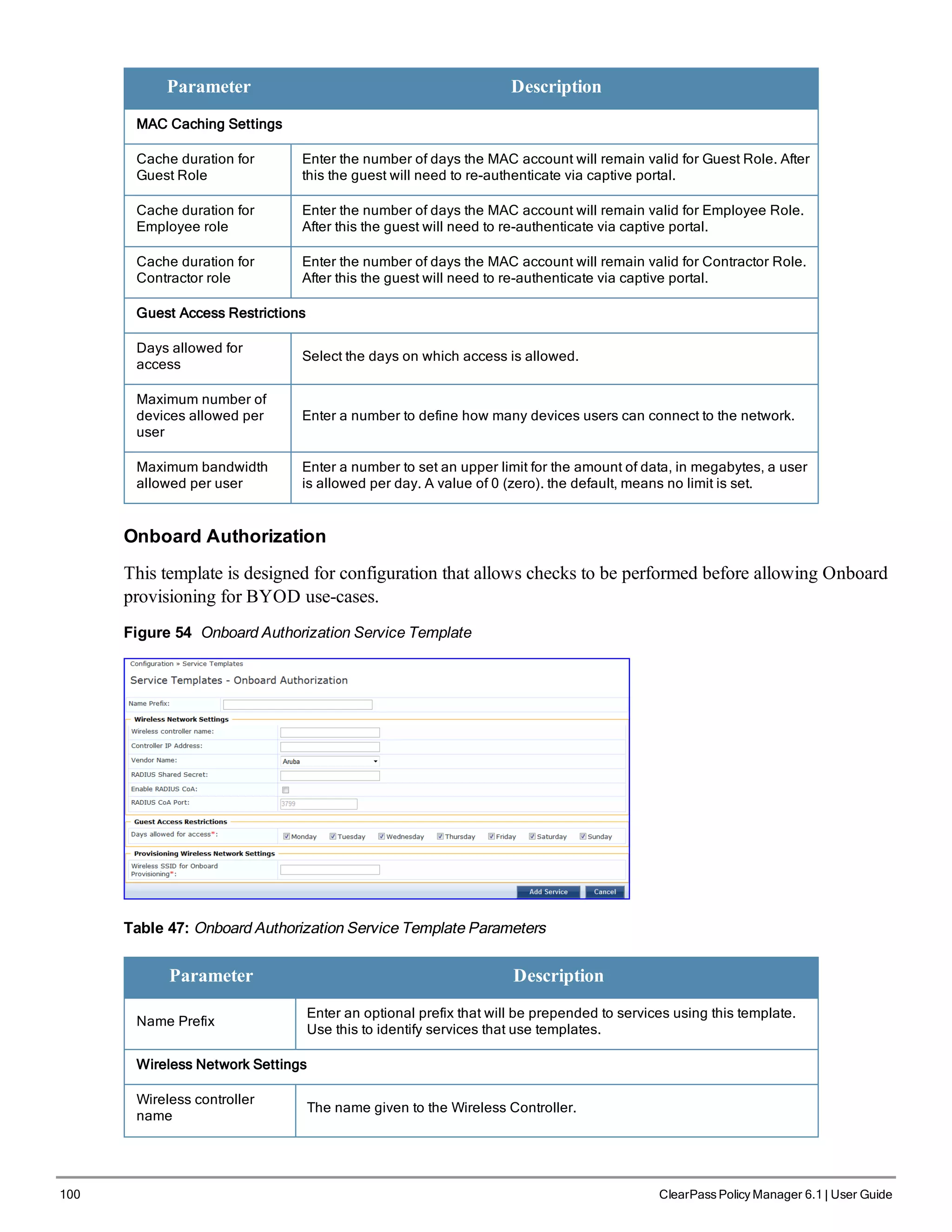 100 ClearPass Policy Manager 6.1 | User Guide
Parameter Description
MAC Caching Settings
Cache duration for
Guest Role
Enter the number of days the MAC account will remain valid for Guest Role. After
this the guest will need to re-authenticate via captive portal.
Cache duration for
Employee role
Enter the number of days the MAC account will remain valid for Employee Role.
After this the guest will need to re-authenticate via captive portal.
Cache duration for
Contractor role
Enter the number of days the MAC account will remain valid for Contractor Role.
After this the guest will need to re-authenticate via captive portal.
Guest Access Restrictions
Days allowed for
access
Select the days on which access is allowed.
Maximum number of
devices allowed per
user
Enter a number to define how many devices users can connect to the network.
Maximum bandwidth
allowed per user
Enter a number to set an upper limit for the amount of data, in megabytes, a user
is allowed per day. A value of 0 (zero). the default, means no limit is set.
Onboard Authorization
This template is designed for configuration that allows checks to be performed before allowing Onboard
provisioning for BYOD use-cases.
Figure 54 Onboard Authorization Service Template
Table 47: Onboard Authorization Service Template Parameters
Parameter Description
Name Prefix
Enter an optional prefix that will be prepended to services using this template.
Use this to identify services that use templates.
Wireless Network Settings
Wireless controller
name
The name given to the Wireless Controller.
 