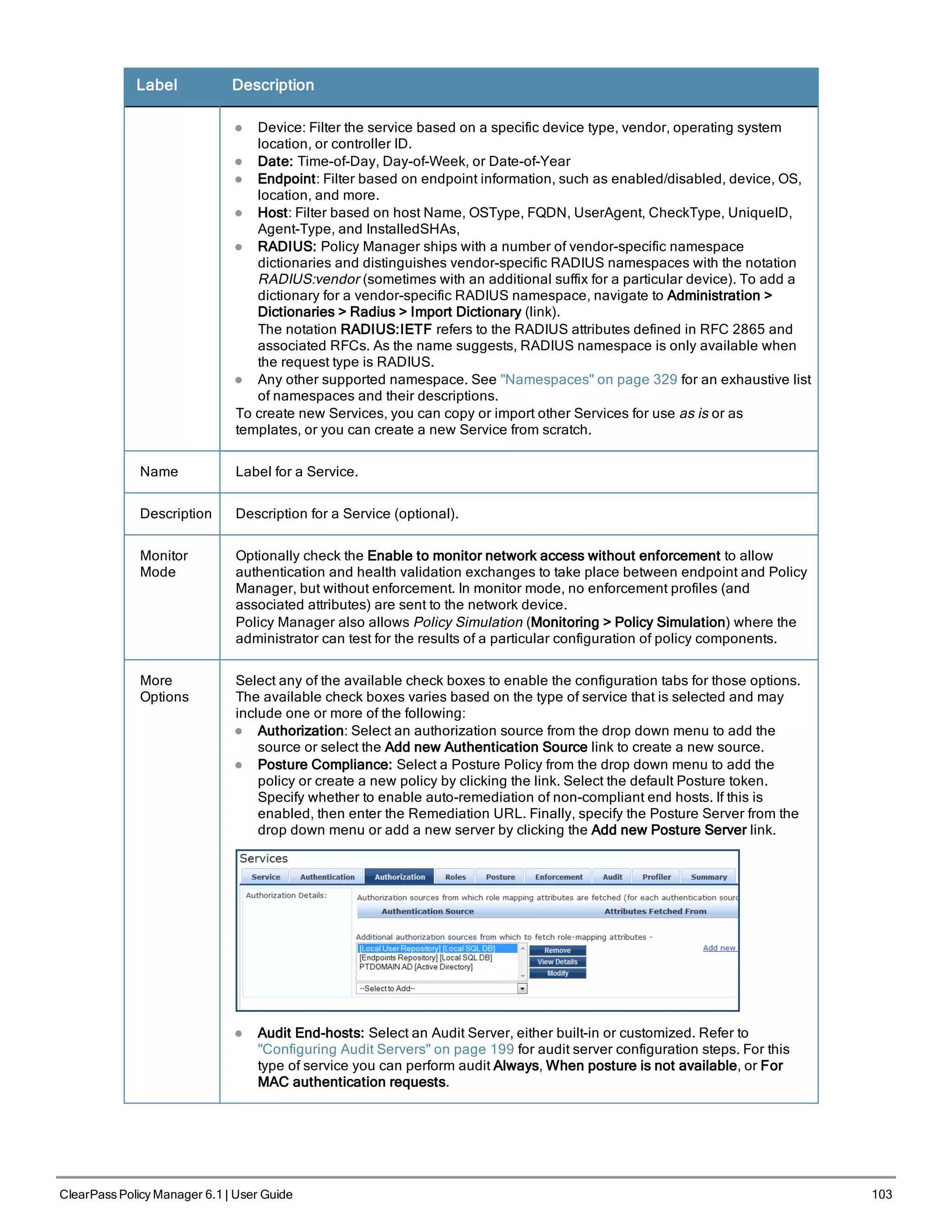 Label Description
l Device: Filter the service based on a specific device type, vendor, operating system
location, or controller ID.
l Date: Time-of-Day, Day-of-Week, or Date-of-Year
l Endpoint: Filter based on endpoint information, such as enabled/disabled, device, OS,
location, and more.
l Host: Filter based on host Name, OSType, FQDN, UserAgent, CheckType, UniqueID,
Agent-Type, and InstalledSHAs,
l RADIUS: Policy Manager ships with a number of vendor-specific namespace
dictionaries and distinguishes vendor-specific RADIUS namespaces with the notation
RADIUS:vendor (sometimes with an additional suffix for a particular device). To add a
dictionary for a vendor-specific RADIUS namespace, navigate to Administration >
Dictionaries > Radius > Import Dictionary (link).
The notation RADIUS:IETF refers to the RADIUS attributes defined in RFC 2865 and
associated RFCs. As the name suggests, RADIUS namespace is only available when
the request type is RADIUS.
l Any other supported namespace. See "Namespaces" on page 329 for an exhaustive list
of namespaces and their descriptions.
To create new Services, you can copy or import other Services for use as is or as
templates, or you can create a new Service from scratch.
Name Label for a Service.
Description Description for a Service (optional).
Monitor
Mode
Optionally check the Enable to monitor network access without enforcement to allow
authentication and health validation exchanges to take place between endpoint and Policy
Manager, but without enforcement. In monitor mode, no enforcement profiles (and
associated attributes) are sent to the network device.
Policy Manager also allows Policy Simulation (Monitoring > Policy Simulation) where the
administrator can test for the results of a particular configuration of policy components.
More
Options
Select any of the available check boxes to enable the configuration tabs for those options.
The available check boxes varies based on the type of service that is selected and may
include one or more of the following:
l Authorization: Select an authorization source from the drop down menu to add the
source or select the Add new Authentication Source link to create a new source.
l Posture Compliance: Select a Posture Policy from the drop down menu to add the
policy or create a new policy by clicking the link. Select the default Posture token.
Specify whether to enable auto-remediation of non-compliant end hosts. If this is
enabled, then enter the Remediation URL. Finally, specify the Posture Server from the
drop down menu or add a new server by clicking the Add new Posture Server link.
l Audit End-hosts: Select an Audit Server, either built-in or customized. Refer to
"Configuring Audit Servers" on page 199 for audit server configuration steps. For this
type of service you can perform audit Always, When posture is not available, or For
MAC authentication requests.
ClearPass Policy Manager 6.1 | User Guide 103
 
