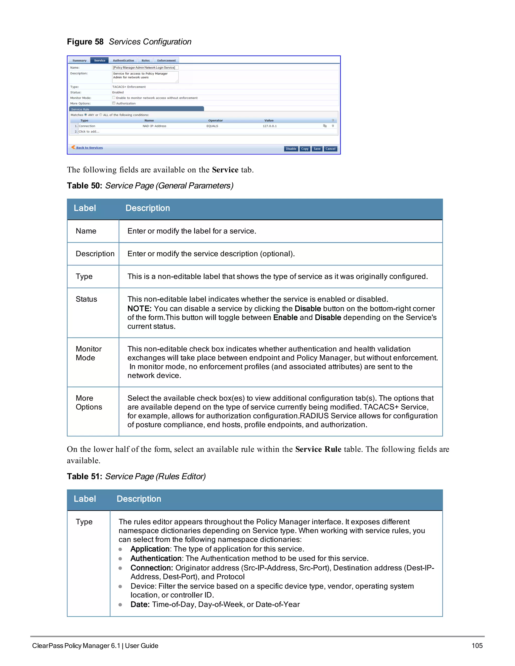 Figure 58 Services Configuration
The following fields are available on the Service tab.
Table 50: Service Page (General Parameters)
Label Description
Name Enter or modify the label for a service.
Description Enter or modify the service description (optional).
Type This is a non-editable label that shows the type of service as it was originally configured.
Status This non-editable label indicates whether the service is enabled or disabled.
NOTE: You can disable a service by clicking the Disable button on the bottom-right corner
of the form.This button will toggle between Enable and Disable depending on the Service's
current status.
Monitor
Mode
This non-editable check box indicates whether authentication and health validation
exchanges will take place between endpoint and Policy Manager, but without enforcement.
In monitor mode, no enforcement profiles (and associated attributes) are sent to the
network device.
More
Options
Select the available check box(es) to view additional configuration tab(s). The options that
are available depend on the type of service currently being modified. TACACS+ Service,
for example, allows for authorization configuration.RADIUS Service allows for configuration
of posture compliance, end hosts, profile endpoints, and authorization.
On the lower half of the form, select an available rule within the Service Rule table. The following fields are
available.
Table 51: Service Page (Rules Editor)
Label Description
Type The rules editor appears throughout the Policy Manager interface. It exposes different
namespace dictionaries depending on Service type. When working with service rules, you
can select from the following namespace dictionaries:
l Application: The type of application for this service.
l Authentication: The Authentication method to be used for this service.
l Connection: Originator address (Src-IP-Address, Src-Port), Destination address (Dest-IP-
Address, Dest-Port), and Protocol
l Device: Filter the service based on a specific device type, vendor, operating system
location, or controller ID.
l Date: Time-of-Day, Day-of-Week, or Date-of-Year
ClearPass Policy Manager 6.1 | User Guide 105
 