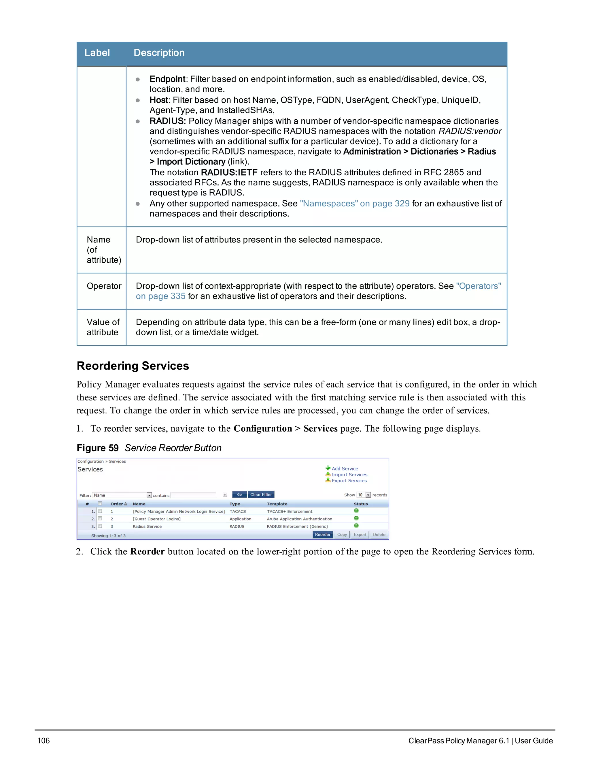 106 ClearPass Policy Manager 6.1 | User Guide
Label Description
l Endpoint: Filter based on endpoint information, such as enabled/disabled, device, OS,
location, and more.
l Host: Filter based on host Name, OSType, FQDN, UserAgent, CheckType, UniqueID,
Agent-Type, and InstalledSHAs,
l RADIUS: Policy Manager ships with a number of vendor-specific namespace dictionaries
and distinguishes vendor-specific RADIUS namespaces with the notation RADIUS:vendor
(sometimes with an additional suffix for a particular device). To add a dictionary for a
vendor-specific RADIUS namespace, navigate to Administration > Dictionaries > Radius
> Import Dictionary (link).
The notation RADIUS:IETF refers to the RADIUS attributes defined in RFC 2865 and
associated RFCs. As the name suggests, RADIUS namespace is only available when the
request type is RADIUS.
l Any other supported namespace. See "Namespaces" on page 329 for an exhaustive list of
namespaces and their descriptions.
Name
(of
attribute)
Drop-down list of attributes present in the selected namespace.
Operator Drop-down list of context-appropriate (with respect to the attribute) operators. See "Operators"
on page 335 for an exhaustive list of operators and their descriptions.
Value of
attribute
Depending on attribute data type, this can be a free-form (one or many lines) edit box, a drop-
down list, or a time/date widget.
Reordering Services
Policy Manager evaluates requests against the service rules of each service that is configured, in the order in which
these services are defined. The service associated with the first matching service rule is then associated with this
request. To change the order in which service rules are processed, you can change the order of services.
1. To reorder services, navigate to the Configuration > Services page. The following page displays.
Figure 59 Service Reorder Button
2. Click the Reorder button located on the lower-right portion of the page to open the Reordering Services form.
 