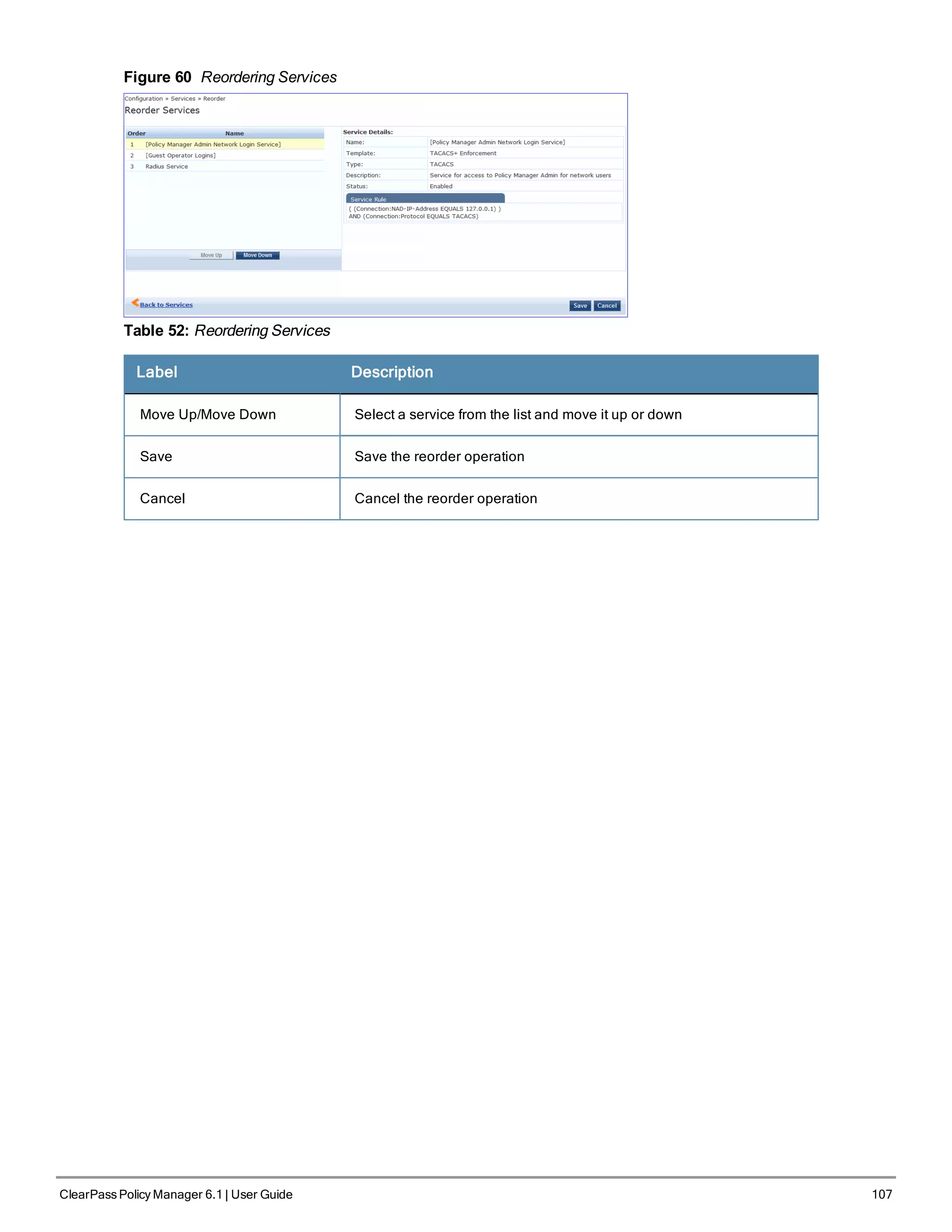 Figure 60 Reordering Services
Table 52: Reordering Services
Label Description
Move Up/Move Down Select a service from the list and move it up or down
Save Save the reorder operation
Cancel Cancel the reorder operation
ClearPass Policy Manager 6.1 | User Guide 107
 