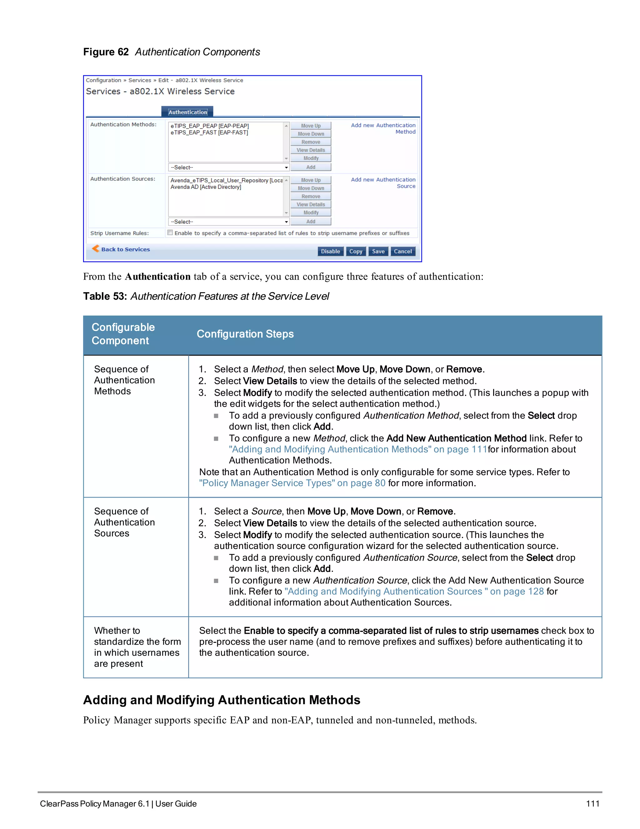 Figure 62 Authentication Components
From the Authentication tab of a service, you can configure three features of authentication:
Table 53: Authentication Features at the Service Level
Configurable
Component
Configuration Steps
Sequence of
Authentication
Methods
1. Select a Method, then select Move Up, Move Down, or Remove.
2. Select View Details to view the details of the selected method.
3. Select Modify to modify the selected authentication method. (This launches a popup with
the edit widgets for the select authentication method.)
n To add a previously configured Authentication Method, select from the Select drop
down list, then click Add.
n To configure a new Method, click the Add New Authentication Method link. Refer to
"Adding and Modifying Authentication Methods" on page 111for information about
Authentication Methods.
Note that an Authentication Method is only configurable for some service types. Refer to
"Policy Manager Service Types" on page 80 for more information.
Sequence of
Authentication
Sources
1. Select a Source, then Move Up, Move Down, or Remove.
2. Select View Details to view the details of the selected authentication source.
3. Select Modify to modify the selected authentication source. (This launches the
authentication source configuration wizard for the selected authentication source.
n To add a previously configured Authentication Source, select from the Select drop
down list, then click Add.
n To configure a new Authentication Source, click the Add New Authentication Source
link. Refer to "Adding and Modifying Authentication Sources " on page 128 for
additional information about Authentication Sources.
Whether to
standardize the form
in which usernames
are present
Select the Enable to specify a comma-separated list of rules to strip usernames check box to
pre-process the user name (and to remove prefixes and suffixes) before authenticating it to
the authentication source.
Adding and Modifying Authentication Methods
Policy Manager supports specific EAP and non-EAP, tunneled and non-tunneled, methods.
ClearPass Policy Manager 6.1 | User Guide 111
 