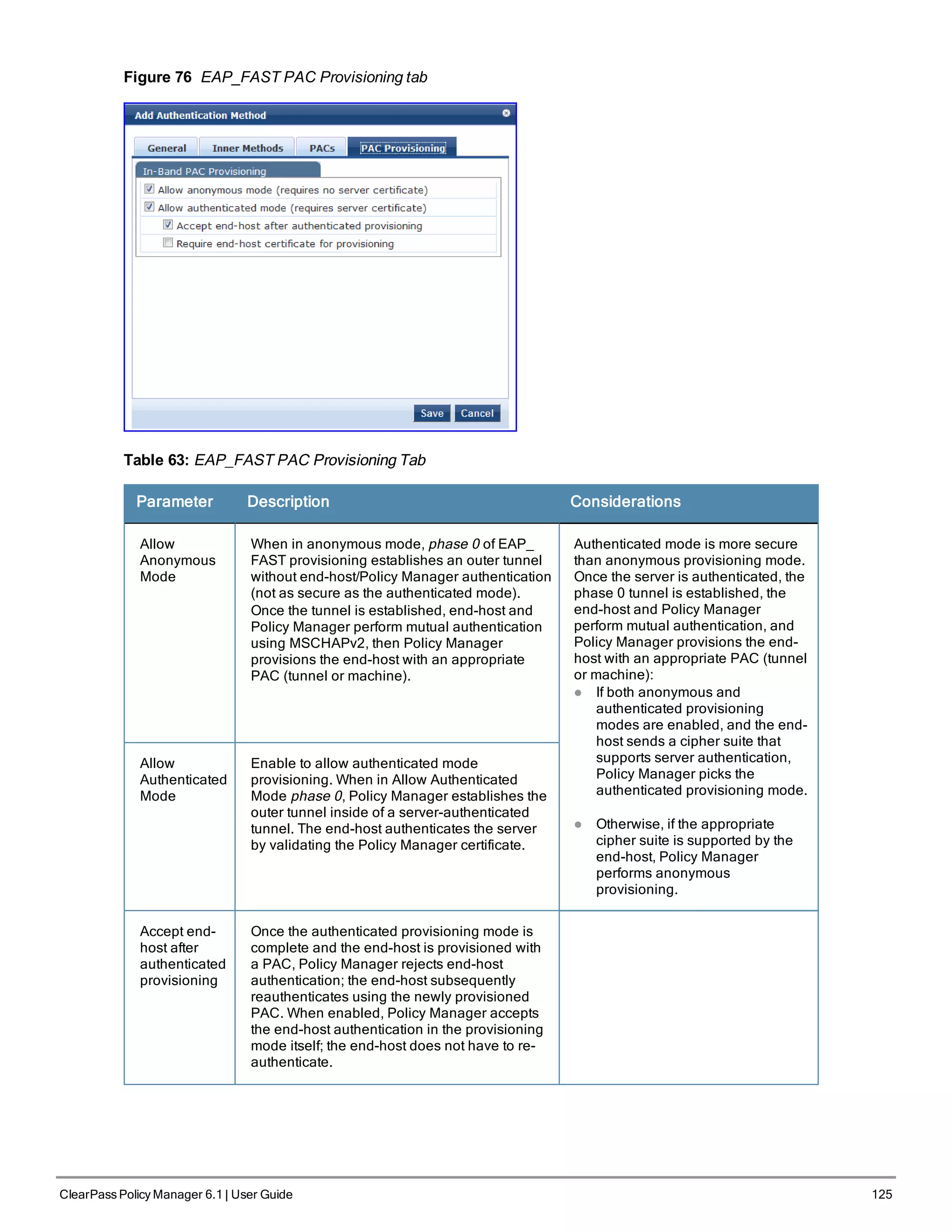 Figure 76 EAP_FAST PAC Provisioning tab
Table 63: EAP_FAST PAC Provisioning Tab
Parameter Description Considerations
Allow
Anonymous
Mode
When in anonymous mode, phase 0 of EAP_
FAST provisioning establishes an outer tunnel
without end-host/Policy Manager authentication
(not as secure as the authenticated mode).
Once the tunnel is established, end-host and
Policy Manager perform mutual authentication
using MSCHAPv2, then Policy Manager
provisions the end-host with an appropriate
PAC (tunnel or machine).
Authenticated mode is more secure
than anonymous provisioning mode.
Once the server is authenticated, the
phase 0 tunnel is established, the
end-host and Policy Manager
perform mutual authentication, and
Policy Manager provisions the end-
host with an appropriate PAC (tunnel
or machine):
l If both anonymous and
authenticated provisioning
modes are enabled, and the end-
host sends a cipher suite that
supports server authentication,
Policy Manager picks the
authenticated provisioning mode.
l Otherwise, if the appropriate
cipher suite is supported by the
end-host, Policy Manager
performs anonymous
provisioning.
Allow
Authenticated
Mode
Enable to allow authenticated mode
provisioning. When in Allow Authenticated
Mode phase 0, Policy Manager establishes the
outer tunnel inside of a server-authenticated
tunnel. The end-host authenticates the server
by validating the Policy Manager certificate.
Accept end-
host after
authenticated
provisioning
Once the authenticated provisioning mode is
complete and the end-host is provisioned with
a PAC, Policy Manager rejects end-host
authentication; the end-host subsequently
reauthenticates using the newly provisioned
PAC. When enabled, Policy Manager accepts
the end-host authentication in the provisioning
mode itself; the end-host does not have to re-
authenticate.
ClearPass Policy Manager 6.1 | User Guide 125
 