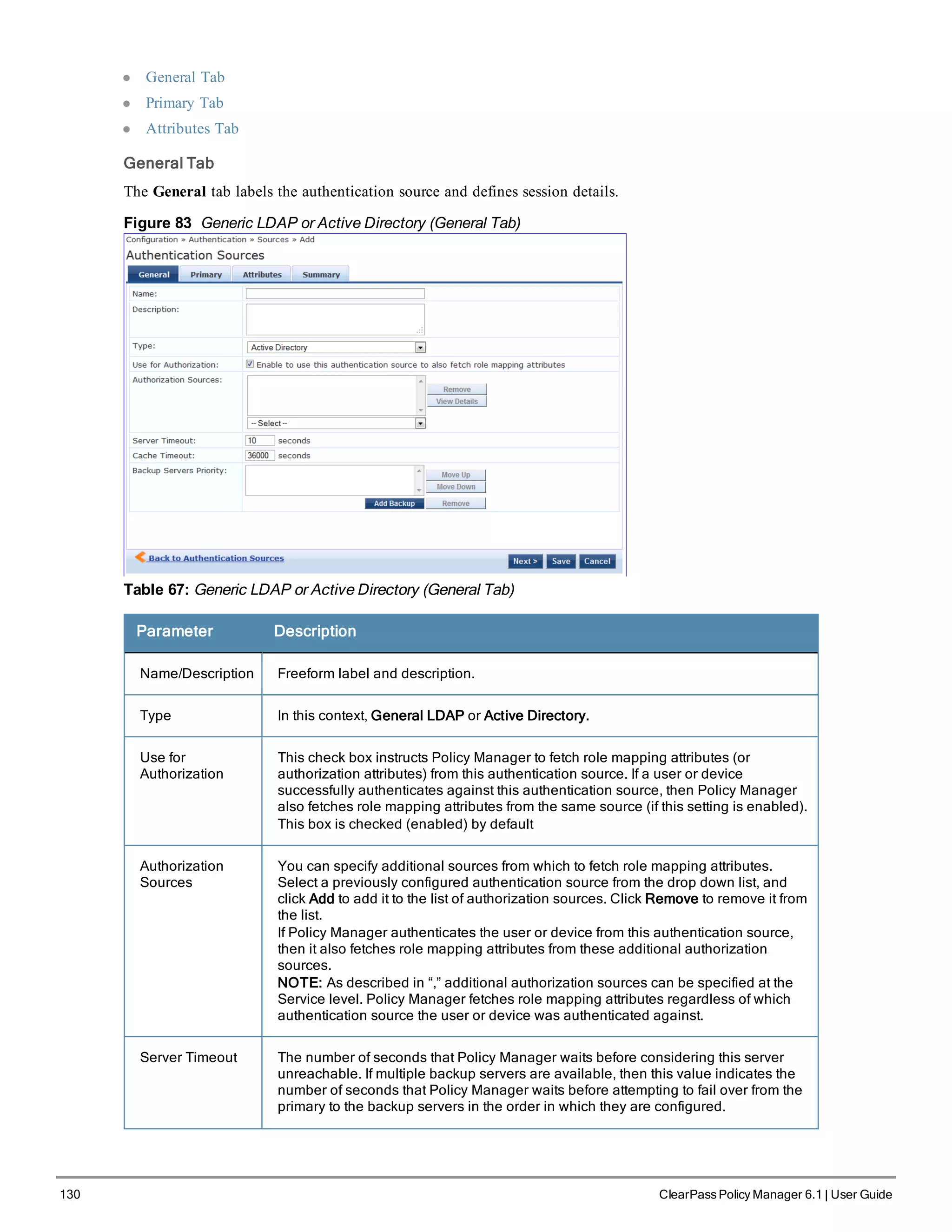 130 ClearPass Policy Manager 6.1 | User Guide
l General Tab
l Primary Tab
l Attributes Tab
General Tab
The General tab labels the authentication source and defines session details.
Figure 83 Generic LDAP or Active Directory (General Tab)
Table 67: Generic LDAP or Active Directory (General Tab)
Parameter Description
Name/Description Freeform label and description.
Type In this context, General LDAP or Active Directory.
Use for
Authorization
This check box instructs Policy Manager to fetch role mapping attributes (or
authorization attributes) from this authentication source. If a user or device
successfully authenticates against this authentication source, then Policy Manager
also fetches role mapping attributes from the same source (if this setting is enabled).
This box is checked (enabled) by default
Authorization
Sources
You can specify additional sources from which to fetch role mapping attributes.
Select a previously configured authentication source from the drop down list, and
click Add to add it to the list of authorization sources. Click Remove to remove it from
the list.
If Policy Manager authenticates the user or device from this authentication source,
then it also fetches role mapping attributes from these additional authorization
sources.
NOTE: As described in “,” additional authorization sources can be specified at the
Service level. Policy Manager fetches role mapping attributes regardless of which
authentication source the user or device was authenticated against.
Server Timeout The number of seconds that Policy Manager waits before considering this server
unreachable. If multiple backup servers are available, then this value indicates the
number of seconds that Policy Manager waits before attempting to fail over from the
primary to the backup servers in the order in which they are configured.
 
