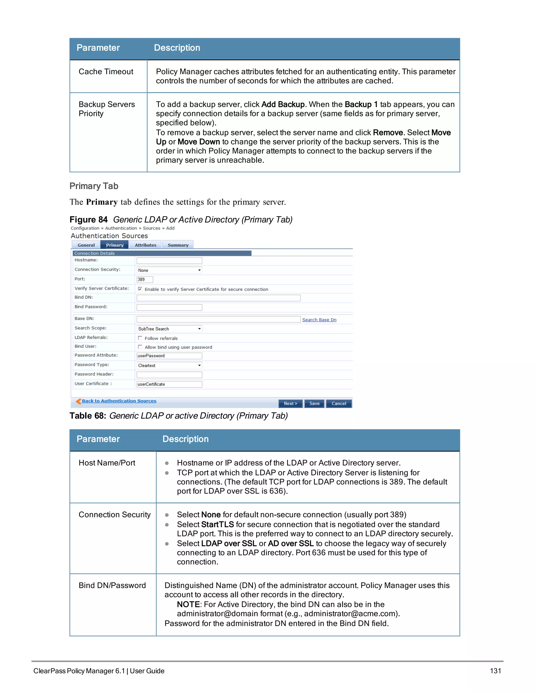 Parameter Description
Cache Timeout Policy Manager caches attributes fetched for an authenticating entity. This parameter
controls the number of seconds for which the attributes are cached.
Backup Servers
Priority
To add a backup server, click Add Backup. When the Backup 1 tab appears, you can
specify connection details for a backup server (same fields as for primary server,
specified below).
To remove a backup server, select the server name and click Remove. Select Move
Up or Move Down to change the server priority of the backup servers. This is the
order in which Policy Manager attempts to connect to the backup servers if the
primary server is unreachable.
Primary Tab
The Primary tab defines the settings for the primary server.
Figure 84 Generic LDAP or Active Directory (Primary Tab)
Table 68: Generic LDAP or active Directory (Primary Tab)
Parameter Description
Host Name/Port l Hostname or IP address of the LDAP or Active Directory server.
l TCP port at which the LDAP or Active Directory Server is listening for
connections. (The default TCP port for LDAP connections is 389. The default
port for LDAP over SSL is 636).
Connection Security l Select None for default non-secure connection (usually port 389)
l Select StartTLS for secure connection that is negotiated over the standard
LDAP port. This is the preferred way to connect to an LDAP directory securely.
l Select LDAP over SSL or AD over SSL to choose the legacy way of securely
connecting to an LDAP directory. Port 636 must be used for this type of
connection.
Bind DN/Password Distinguished Name (DN) of the administrator account. Policy Manager uses this
account to access all other records in the directory.
NOTE: For Active Directory, the bind DN can also be in the
administrator@domain format (e.g., administrator@acme.com).
Password for the administrator DN entered in the Bind DN field.
ClearPass Policy Manager 6.1 | User Guide 131
 