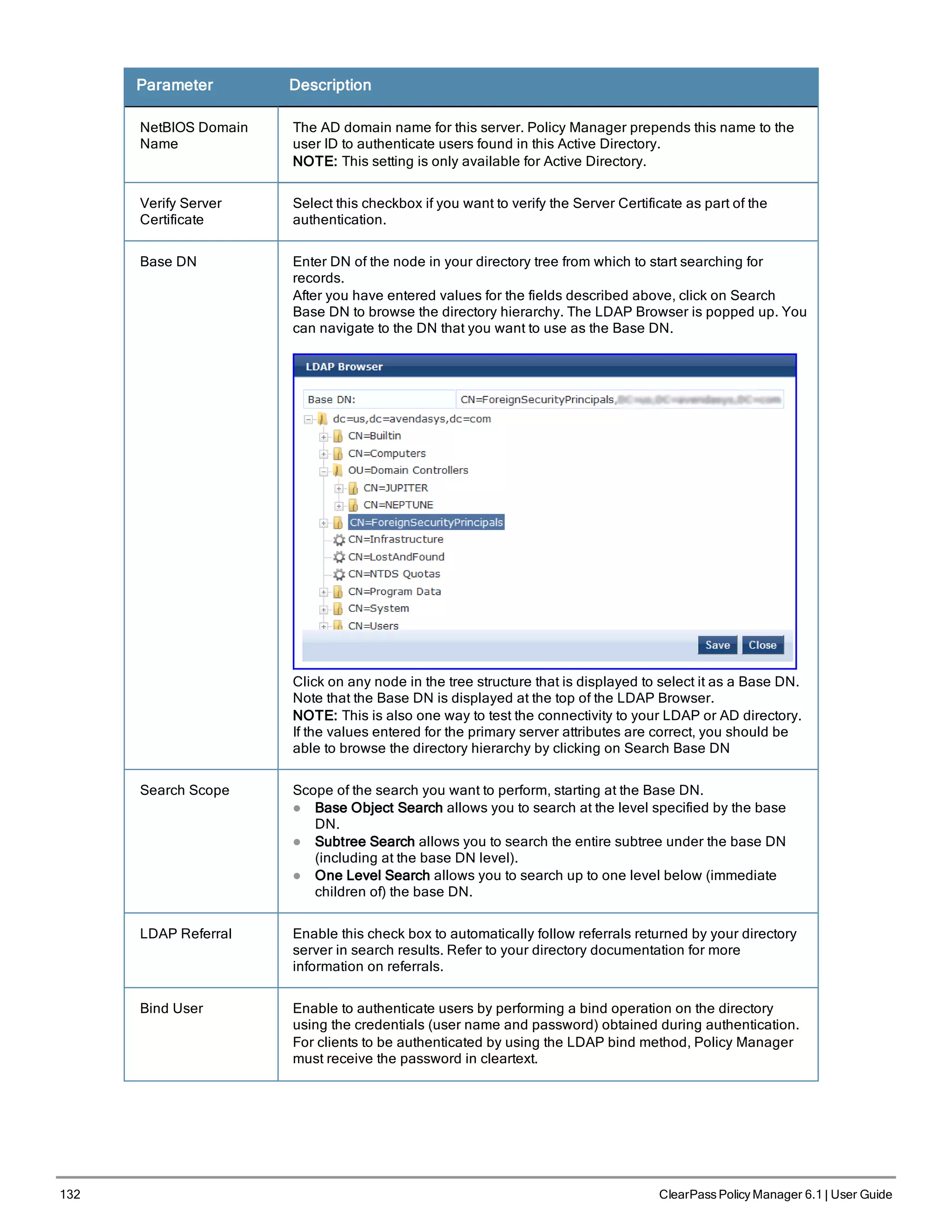 132 ClearPass Policy Manager 6.1 | User Guide
Parameter Description
NetBIOS Domain
Name
The AD domain name for this server. Policy Manager prepends this name to the
user ID to authenticate users found in this Active Directory.
NOTE: This setting is only available for Active Directory.
Verify Server
Certificate
Select this checkbox if you want to verify the Server Certificate as part of the
authentication.
Base DN Enter DN of the node in your directory tree from which to start searching for
records.
After you have entered values for the fields described above, click on Search
Base DN to browse the directory hierarchy. The LDAP Browser is popped up. You
can navigate to the DN that you want to use as the Base DN.
Click on any node in the tree structure that is displayed to select it as a Base DN.
Note that the Base DN is displayed at the top of the LDAP Browser.
NOTE: This is also one way to test the connectivity to your LDAP or AD directory.
If the values entered for the primary server attributes are correct, you should be
able to browse the directory hierarchy by clicking on Search Base DN
Search Scope Scope of the search you want to perform, starting at the Base DN.
l Base Object Search allows you to search at the level specified by the base
DN.
l Subtree Search allows you to search the entire subtree under the base DN
(including at the base DN level).
l One Level Search allows you to search up to one level below (immediate
children of) the base DN.
LDAP Referral Enable this check box to automatically follow referrals returned by your directory
server in search results. Refer to your directory documentation for more
information on referrals.
Bind User Enable to authenticate users by performing a bind operation on the directory
using the credentials (user name and password) obtained during authentication.
For clients to be authenticated by using the LDAP bind method, Policy Manager
must receive the password in cleartext.
 