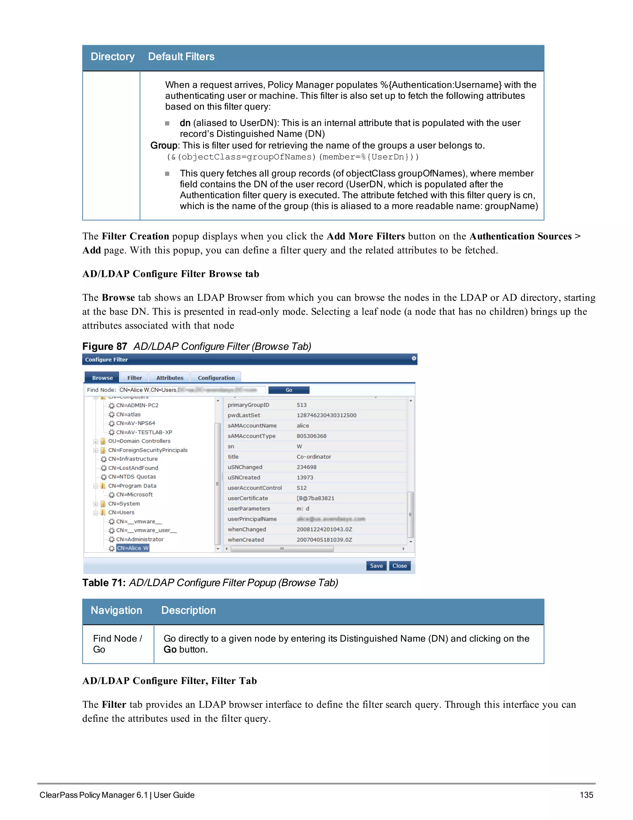 Directory Default Filters
When a request arrives, Policy Manager populates %{Authentication:Username} with the
authenticating user or machine. This filter is also set up to fetch the following attributes
based on this filter query:
n dn (aliased to UserDN): This is an internal attribute that is populated with the user
record’s Distinguished Name (DN)
Group: This is filter used for retrieving the name of the groups a user belongs to.
(&(objectClass=groupOfNames)(member=%{UserDn}))
n This query fetches all group records (of objectClass groupOfNames), where member
field contains the DN of the user record (UserDN, which is populated after the
Authentication filter query is executed. The attribute fetched with this filter query is cn,
which is the name of the group (this is aliased to a more readable name: groupName)
The Filter Creation popup displays when you click the Add More Filters button on the Authentication Sources >
Add page. With this popup, you can define a filter query and the related attributes to be fetched.
AD/LDAP Configure Filter Browse tab
The Browse tab shows an LDAP Browser from which you can browse the nodes in the LDAP or AD directory, starting
at the base DN. This is presented in read-only mode. Selecting a leaf node (a node that has no children) brings up the
attributes associated with that node
Figure 87 AD/LDAP Configure Filter (Browse Tab)
Table 71: AD/LDAP Configure Filter Popup (Browse Tab)
Navigation Description
Find Node /
Go
Go directly to a given node by entering its Distinguished Name (DN) and clicking on the
Go button.
AD/LDAP Configure Filter, Filter Tab
The Filter tab provides an LDAP browser interface to define the filter search query. Through this interface you can
define the attributes used in the filter query.
ClearPass Policy Manager 6.1 | User Guide 135
 