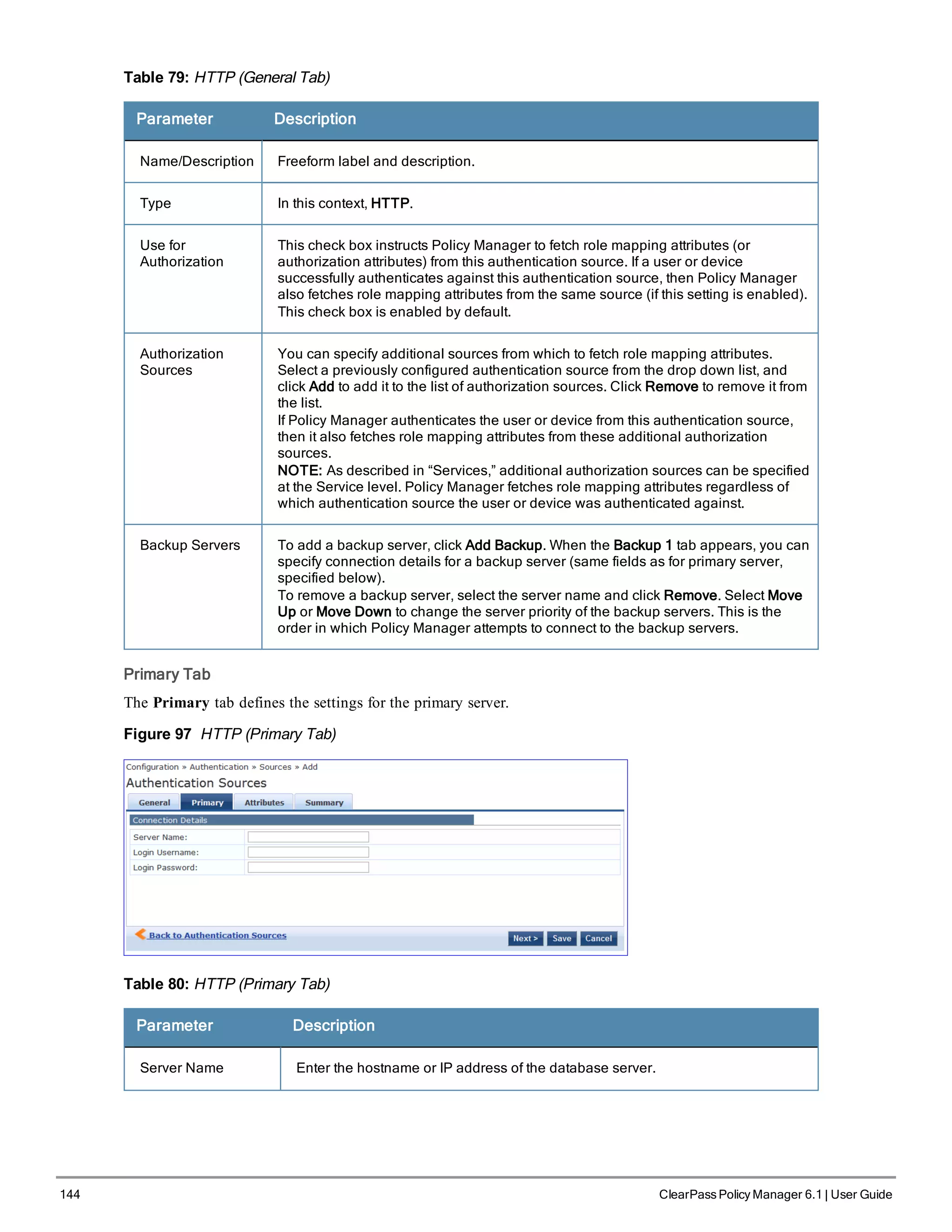 144 ClearPass Policy Manager 6.1 | User Guide
Table 79: HTTP (General Tab)
Parameter Description
Name/Description Freeform label and description.
Type In this context, HTTP.
Use for
Authorization
This check box instructs Policy Manager to fetch role mapping attributes (or
authorization attributes) from this authentication source. If a user or device
successfully authenticates against this authentication source, then Policy Manager
also fetches role mapping attributes from the same source (if this setting is enabled).
This check box is enabled by default.
Authorization
Sources
You can specify additional sources from which to fetch role mapping attributes.
Select a previously configured authentication source from the drop down list, and
click Add to add it to the list of authorization sources. Click Remove to remove it from
the list.
If Policy Manager authenticates the user or device from this authentication source,
then it also fetches role mapping attributes from these additional authorization
sources.
NOTE: As described in “Services,” additional authorization sources can be specified
at the Service level. Policy Manager fetches role mapping attributes regardless of
which authentication source the user or device was authenticated against.
Backup Servers To add a backup server, click Add Backup. When the Backup 1 tab appears, you can
specify connection details for a backup server (same fields as for primary server,
specified below).
To remove a backup server, select the server name and click Remove. Select Move
Up or Move Down to change the server priority of the backup servers. This is the
order in which Policy Manager attempts to connect to the backup servers.
Primary Tab
The Primary tab defines the settings for the primary server.
Figure 97 HTTP (Primary Tab)
Table 80: HTTP (Primary Tab)
Parameter Description
Server Name Enter the hostname or IP address of the database server.
 