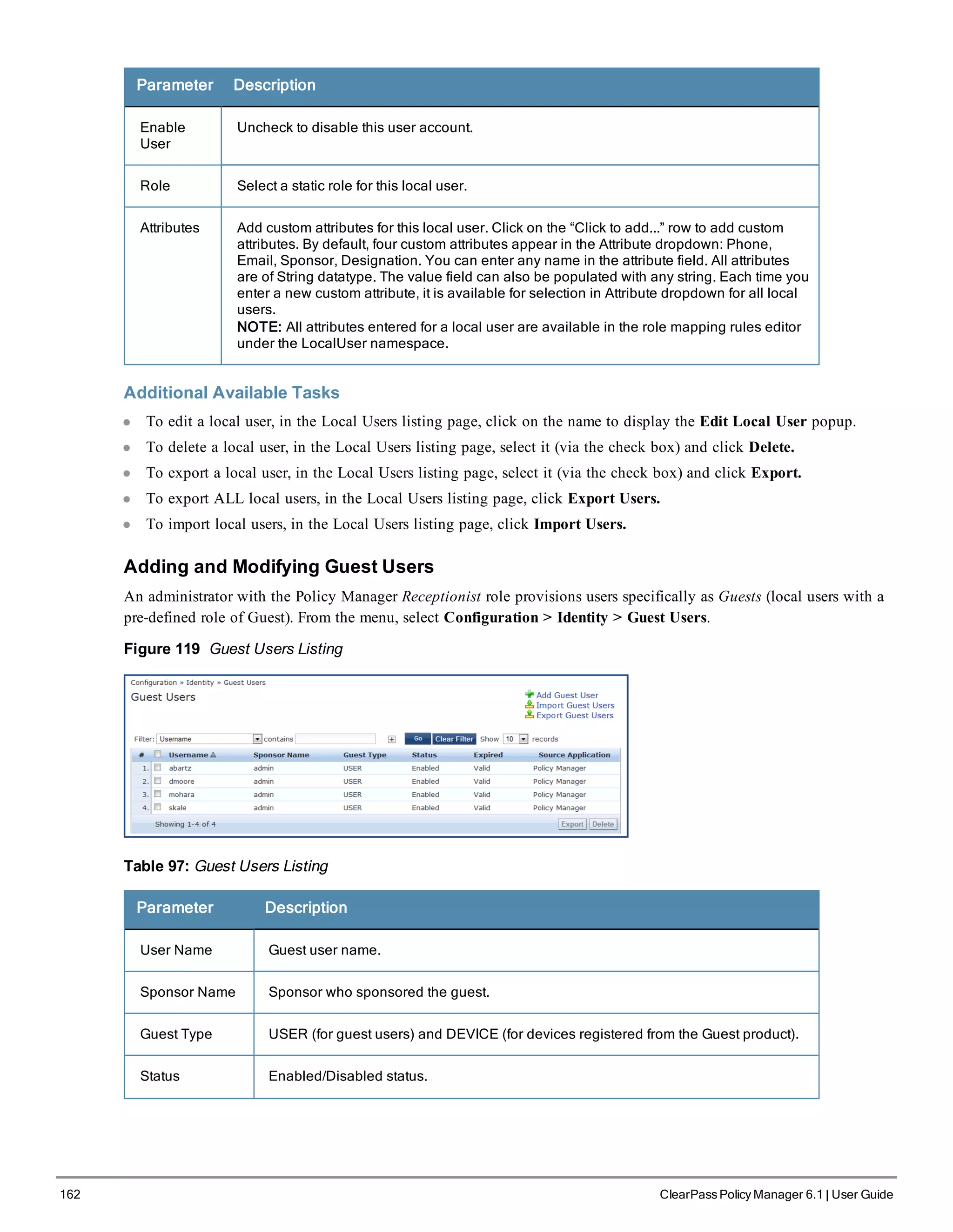 162 ClearPass Policy Manager 6.1 | User Guide
Parameter Description
Enable
User
Uncheck to disable this user account.
Role Select a static role for this local user.
Attributes Add custom attributes for this local user. Click on the “Click to add...” row to add custom
attributes. By default, four custom attributes appear in the Attribute dropdown: Phone,
Email, Sponsor, Designation. You can enter any name in the attribute field. All attributes
are of String datatype. The value field can also be populated with any string. Each time you
enter a new custom attribute, it is available for selection in Attribute dropdown for all local
users.
NOTE: All attributes entered for a local user are available in the role mapping rules editor
under the LocalUser namespace.
Additional Available Tasks
l To edit a local user, in the Local Users listing page, click on the name to display the Edit Local User popup.
l To delete a local user, in the Local Users listing page, select it (via the check box) and click Delete.
l To export a local user, in the Local Users listing page, select it (via the check box) and click Export.
l To export ALL local users, in the Local Users listing page, click Export Users.
l To import local users, in the Local Users listing page, click Import Users.
Adding and Modifying Guest Users
An administrator with the Policy Manager Receptionist role provisions users specifically as Guests (local users with a
pre-defined role of Guest). From the menu, select Configuration > Identity > Guest Users.
Figure 119 Guest Users Listing
Table 97: Guest Users Listing
Parameter Description
User Name Guest user name.
Sponsor Name Sponsor who sponsored the guest.
Guest Type USER (for guest users) and DEVICE (for devices registered from the Guest product).
Status Enabled/Disabled status.
 