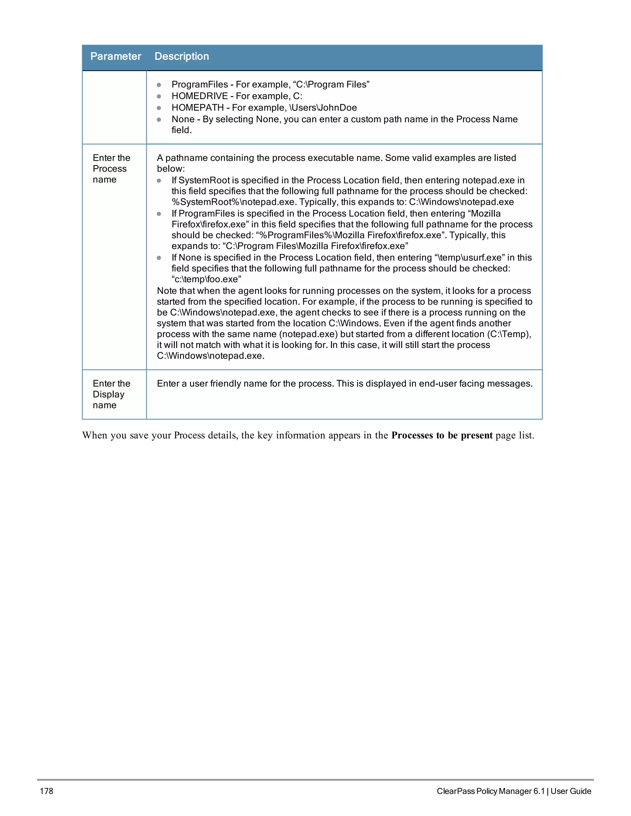 178 ClearPass Policy Manager 6.1 | User Guide
Parameter Description
l ProgramFiles - For example, “C:Program Files”
l HOMEDRIVE - For example, C:
l HOMEPATH - For example, UsersJohnDoe
l None - By selecting None, you can enter a custom path name in the Process Name
field.
Enter the
Process
name
A pathname containing the process executable name. Some valid examples are listed
below:
l If SystemRoot is specified in the Process Location field, then entering notepad.exe in
this field specifies that the following full pathname for the process should be checked:
%SystemRoot%notepad.exe. Typically, this expands to: C:Windowsnotepad.exe
l If ProgramFiles is specified in the Process Location field, then entering “Mozilla
Firefoxfirefox.exe” in this field specifies that the following full pathname for the process
should be checked: “%ProgramFiles%Mozilla Firefoxfirefox.exe”. Typically, this
expands to: “C:Program FilesMozilla Firefoxfirefox.exe”
l If None is specified in the Process Location field, then entering “tempusurf.exe” in this
field specifies that the following full pathname for the process should be checked:
“c:tempfoo.exe”
Note that when the agent looks for running processes on the system, it looks for a process
started from the specified location. For example, if the process to be running is specified to
be C:Windowsnotepad.exe, the agent checks to see if there is a process running on the
system that was started from the location C:Windows. Even if the agent finds another
process with the same name (notepad.exe) but started from a different location (C:Temp),
it will not match with what it is looking for. In this case, it will still start the process
C:Windowsnotepad.exe.
Enter the
Display
name
Enter a user friendly name for the process. This is displayed in end-user facing messages.
When you save your Process details, the key information appears in the Processes to be present page list.
 