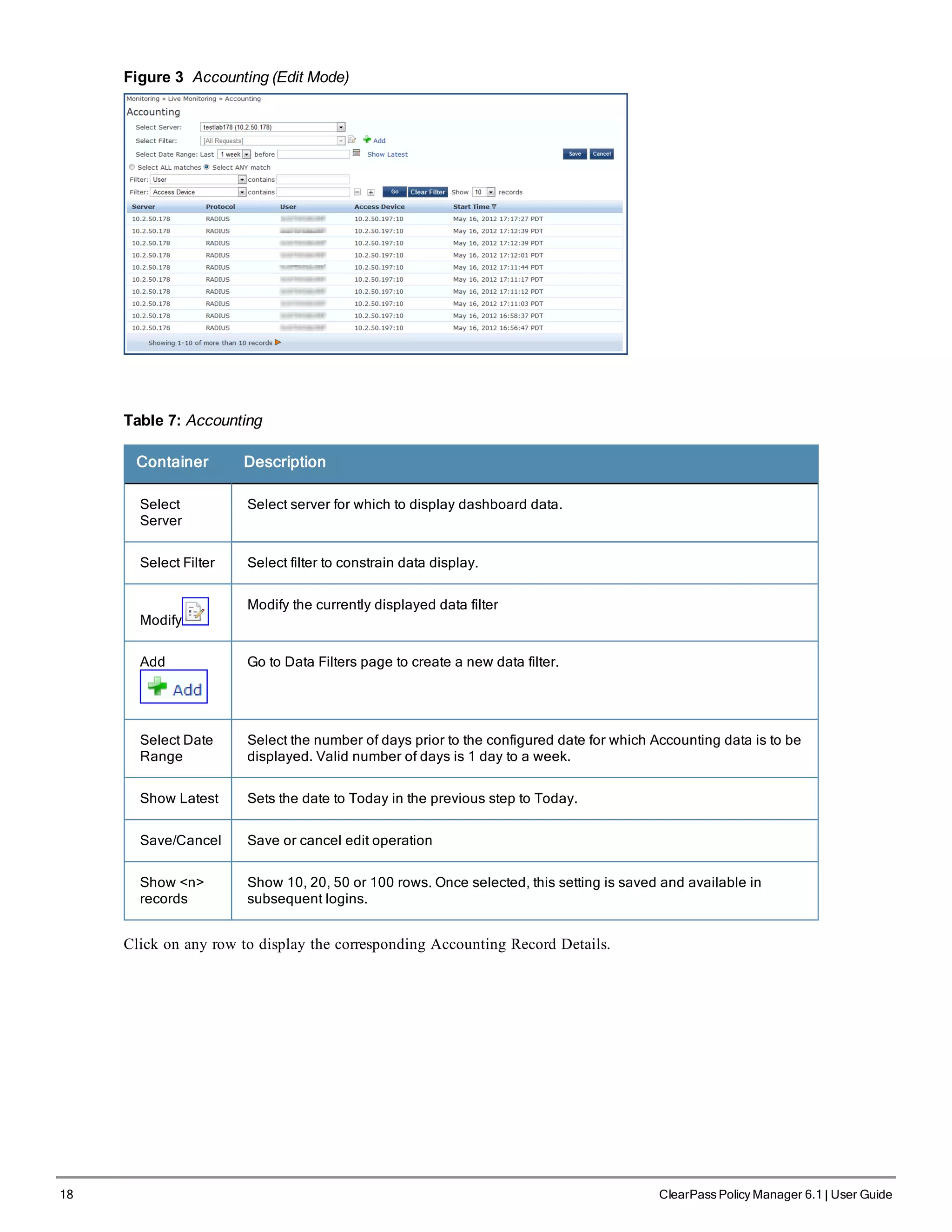 18 ClearPass Policy Manager 6.1 | User Guide
Figure 3 Accounting (Edit Mode)
Table 7: Accounting
Container Description
Select
Server
Select server for which to display dashboard data.
Select Filter Select filter to constrain data display.
Modify
Modify the currently displayed data filter
Add Go to Data Filters page to create a new data filter.
Select Date
Range
Select the number of days prior to the configured date for which Accounting data is to be
displayed. Valid number of days is 1 day to a week.
Show Latest Sets the date to Today in the previous step to Today.
Save/Cancel Save or cancel edit operation
Show <n>
records
Show 10, 20, 50 or 100 rows. Once selected, this setting is saved and available in
subsequent logins.
Click on any row to display the corresponding Accounting Record Details.
 
