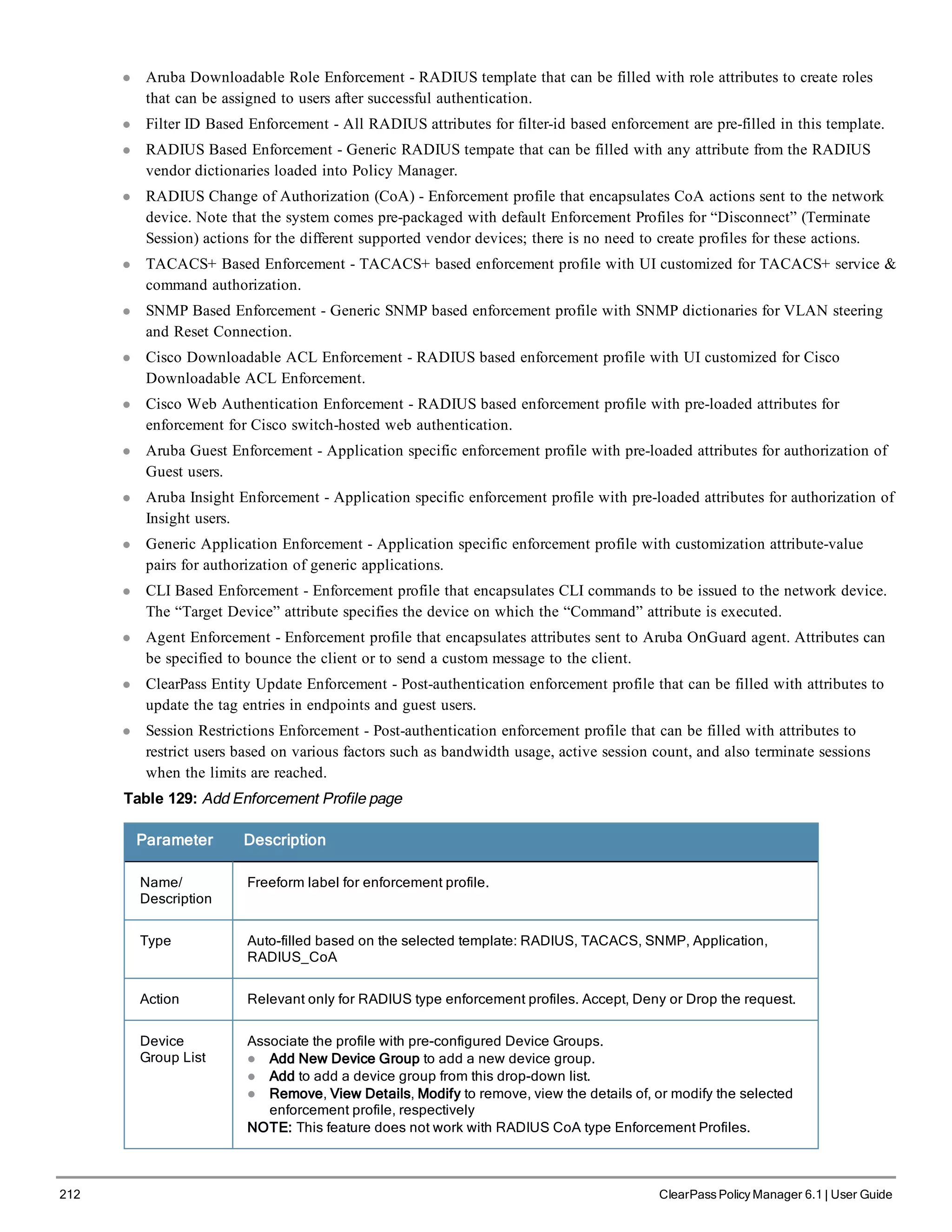 212 ClearPass Policy Manager 6.1 | User Guide
l Aruba Downloadable Role Enforcement - RADIUS template that can be filled with role attributes to create roles
that can be assigned to users after successful authentication.
l Filter ID Based Enforcement - All RADIUS attributes for filter-id based enforcement are pre-filled in this template.
l RADIUS Based Enforcement - Generic RADIUS tempate that can be filled with any attribute from the RADIUS
vendor dictionaries loaded into Policy Manager.
l RADIUS Change of Authorization (CoA) - Enforcement profile that encapsulates CoA actions sent to the network
device. Note that the system comes pre-packaged with default Enforcement Profiles for “Disconnect” (Terminate
Session) actions for the different supported vendor devices; there is no need to create profiles for these actions.
l TACACS+ Based Enforcement - TACACS+ based enforcement profile with UI customized for TACACS+ service &
command authorization.
l SNMP Based Enforcement - Generic SNMP based enforcement profile with SNMP dictionaries for VLAN steering
and Reset Connection.
l Cisco Downloadable ACL Enforcement - RADIUS based enforcement profile with UI customized for Cisco
Downloadable ACL Enforcement.
l Cisco Web Authentication Enforcement - RADIUS based enforcement profile with pre-loaded attributes for
enforcement for Cisco switch-hosted web authentication.
l Aruba Guest Enforcement - Application specific enforcement profile with pre-loaded attributes for authorization of
Guest users.
l Aruba Insight Enforcement - Application specific enforcement profile with pre-loaded attributes for authorization of
Insight users.
l Generic Application Enforcement - Application specific enforcement profile with customization attribute-value
pairs for authorization of generic applications.
l CLI Based Enforcement - Enforcement profile that encapsulates CLI commands to be issued to the network device.
The “Target Device” attribute specifies the device on which the “Command” attribute is executed.
l Agent Enforcement - Enforcement profile that encapsulates attributes sent to Aruba OnGuard agent. Attributes can
be specified to bounce the client or to send a custom message to the client.
l ClearPass Entity Update Enforcement - Post-authentication enforcement profile that can be filled with attributes to
update the tag entries in endpoints and guest users.
l Session Restrictions Enforcement - Post-authentication enforcement profile that can be filled with attributes to
restrict users based on various factors such as bandwidth usage, active session count, and also terminate sessions
when the limits are reached.
Table 129: Add Enforcement Profile page
Parameter Description
Name/
Description
Freeform label for enforcement profile.
Type Auto-filled based on the selected template: RADIUS, TACACS, SNMP, Application,
RADIUS_CoA
Action Relevant only for RADIUS type enforcement profiles. Accept, Deny or Drop the request.
Device
Group List
Associate the profile with pre-configured Device Groups.
l Add New Device Group to add a new device group.
l Add to add a device group from this drop-down list.
l Remove, View Details, Modify to remove, view the details of, or modify the selected
enforcement profile, respectively
NOTE: This feature does not work with RADIUS CoA type Enforcement Profiles.
 