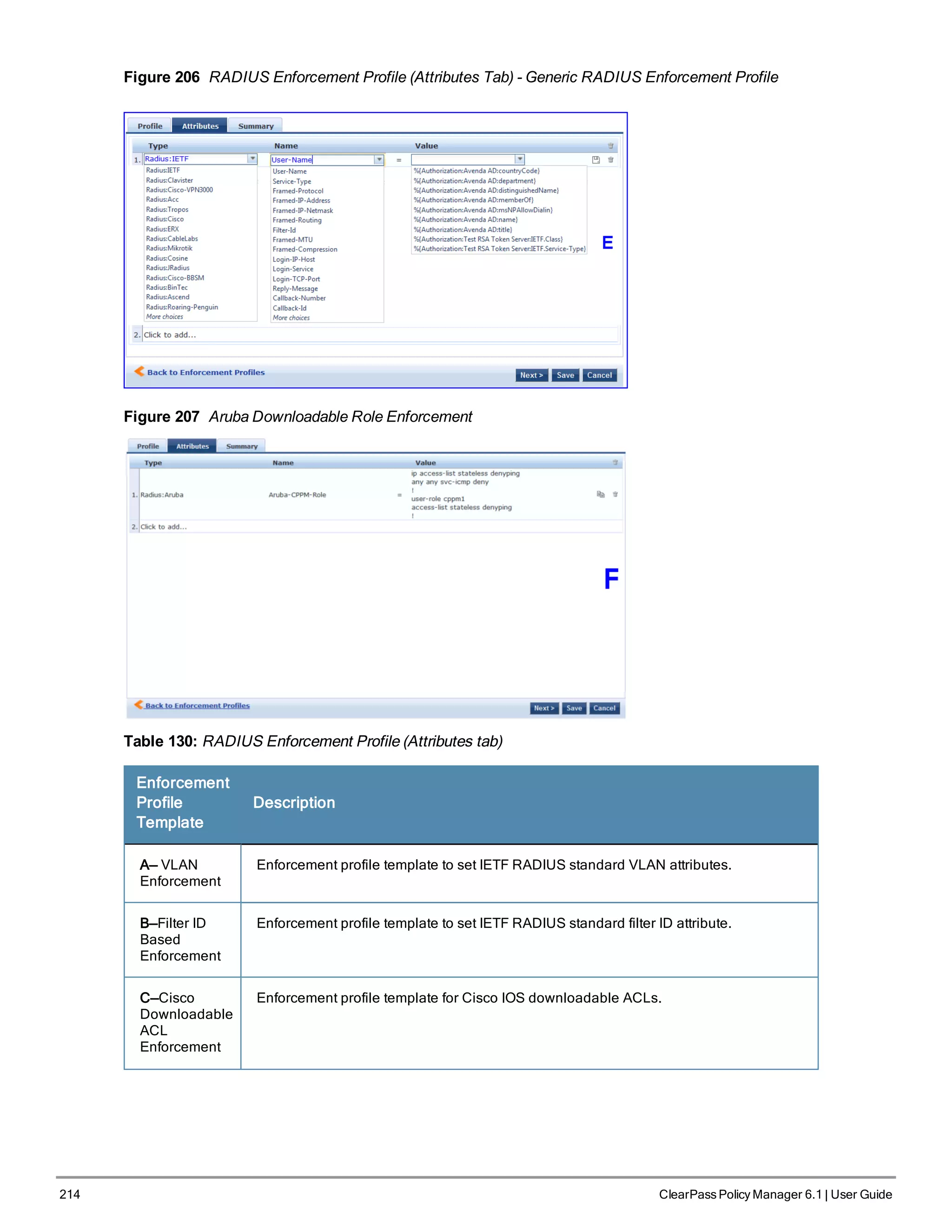 214 ClearPass Policy Manager 6.1 | User Guide
Figure 206 RADIUS Enforcement Profile (Attributes Tab) - Generic RADIUS Enforcement Profile
Figure 207 Aruba Downloadable Role Enforcement
Table 130: RADIUS Enforcement Profile (Attributes tab)
Enforcement
Profile
Template
Description
A— VLAN
Enforcement
Enforcement profile template to set IETF RADIUS standard VLAN attributes.
B—Filter ID
Based
Enforcement
Enforcement profile template to set IETF RADIUS standard filter ID attribute.
C—Cisco
Downloadable
ACL
Enforcement
Enforcement profile template for Cisco IOS downloadable ACLs.
 