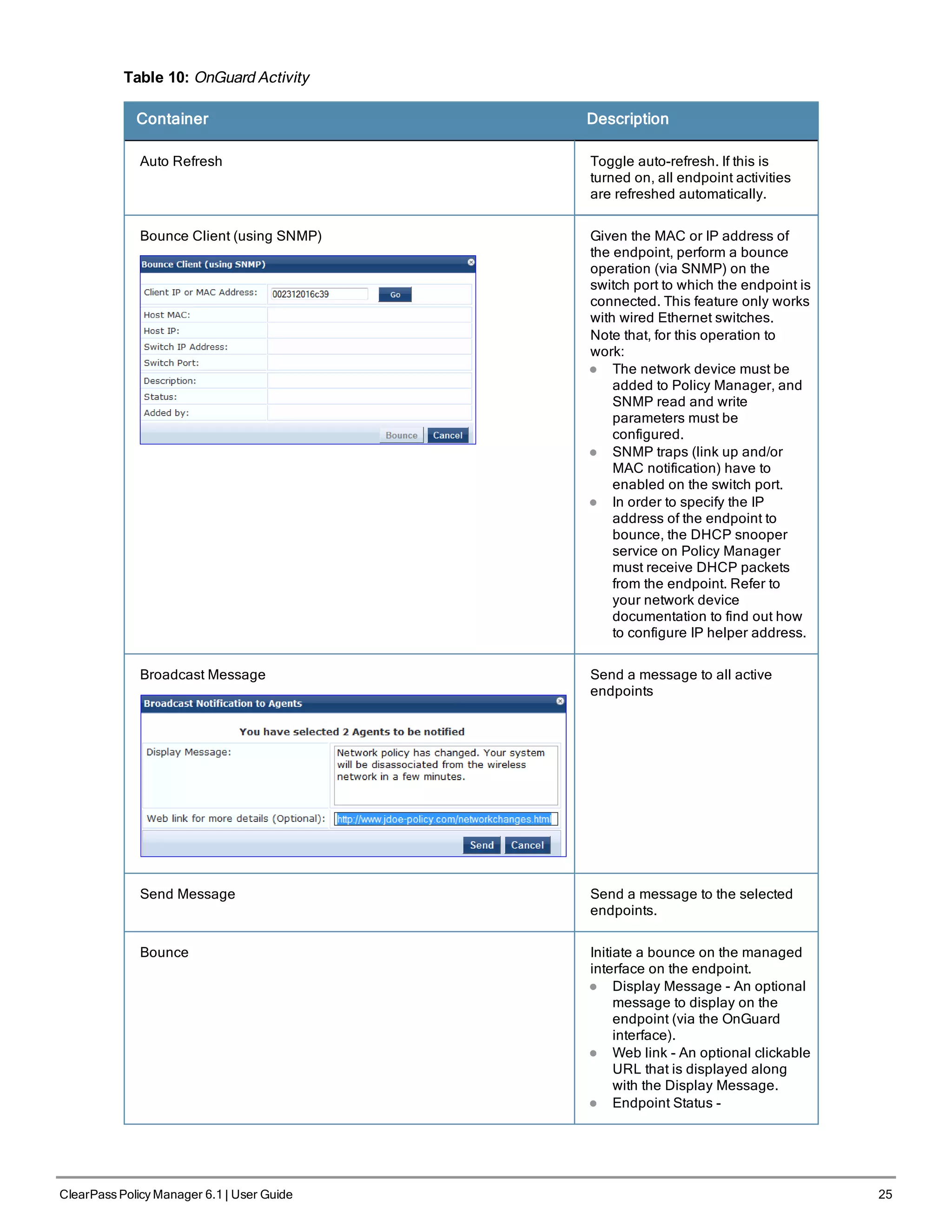 Table 10: OnGuard Activity
Container Description
Auto Refresh Toggle auto-refresh. If this is
turned on, all endpoint activities
are refreshed automatically.
Bounce Client (using SNMP) Given the MAC or IP address of
the endpoint, perform a bounce
operation (via SNMP) on the
switch port to which the endpoint is
connected. This feature only works
with wired Ethernet switches.
Note that, for this operation to
work:
l The network device must be
added to Policy Manager, and
SNMP read and write
parameters must be
configured.
l SNMP traps (link up and/or
MAC notification) have to
enabled on the switch port.
l In order to specify the IP
address of the endpoint to
bounce, the DHCP snooper
service on Policy Manager
must receive DHCP packets
from the endpoint. Refer to
your network device
documentation to find out how
to configure IP helper address.
Broadcast Message Send a message to all active
endpoints
Send Message Send a message to the selected
endpoints.
Bounce Initiate a bounce on the managed
interface on the endpoint.
l Display Message - An optional
message to display on the
endpoint (via the OnGuard
interface).
l Web link - An optional clickable
URL that is displayed along
with the Display Message.
l Endpoint Status -
ClearPass Policy Manager 6.1 | User Guide 25
 