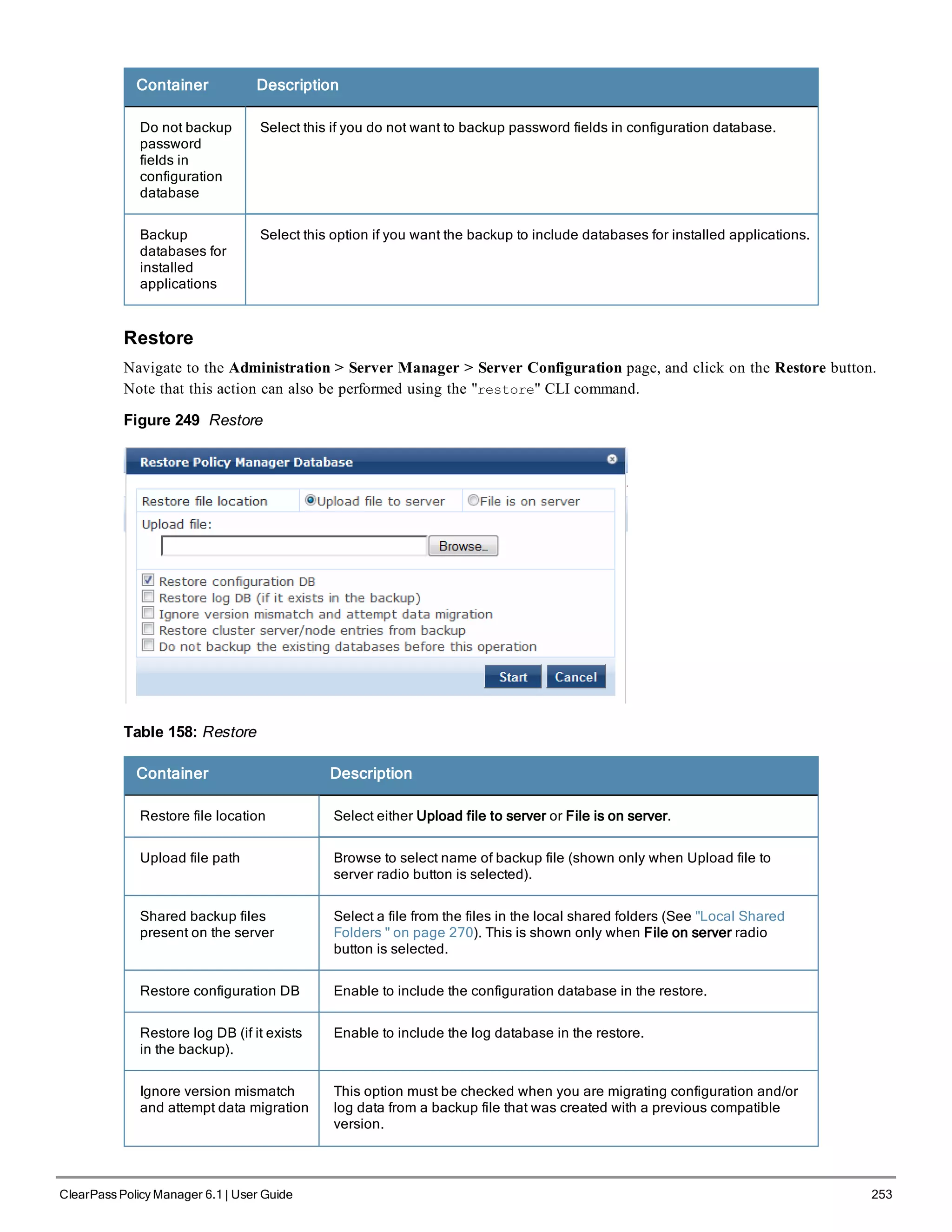 Container Description
Do not backup
password
fields in
configuration
database
Select this if you do not want to backup password fields in configuration database.
Backup
databases for
installed
applications
Select this option if you want the backup to include databases for installed applications.
Restore
Navigate to the Administration > Server Manager > Server Configuration page, and click on the Restore button.
Note that this action can also be performed using the "restore" CLI command.
Figure 249 Restore
Table 158: Restore
Container Description
Restore file location Select either Upload file to server or File is on server.
Upload file path Browse to select name of backup file (shown only when Upload file to
server radio button is selected).
Shared backup files
present on the server
Select a file from the files in the local shared folders (See "Local Shared
Folders " on page 270). This is shown only when File on server radio
button is selected.
Restore configuration DB Enable to include the configuration database in the restore.
Restore log DB (if it exists
in the backup).
Enable to include the log database in the restore.
Ignore version mismatch
and attempt data migration
This option must be checked when you are migrating configuration and/or
log data from a backup file that was created with a previous compatible
version.
ClearPass Policy Manager 6.1 | User Guide 253
 