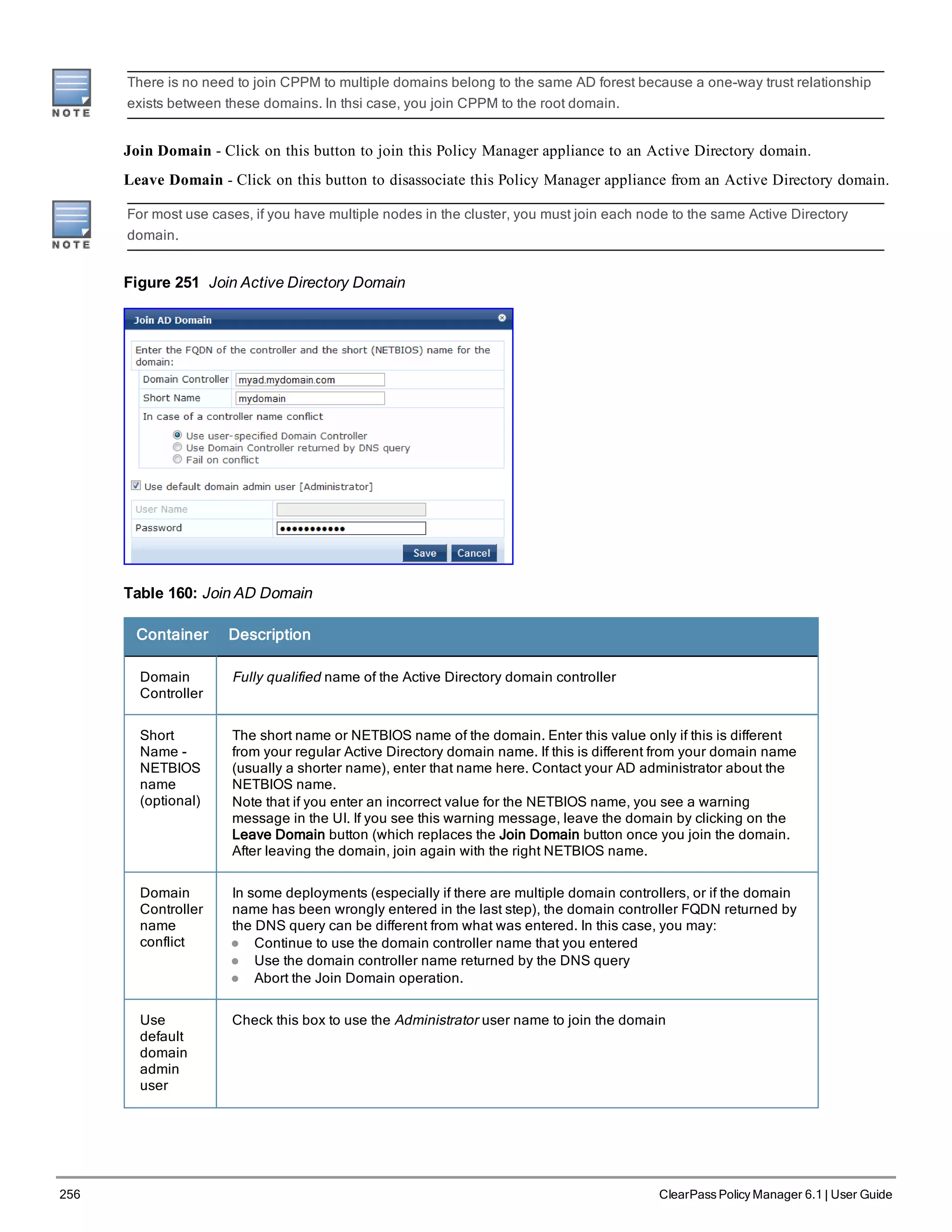 256 ClearPass Policy Manager 6.1 | User Guide
There is no need to join CPPM to multiple domains belong to the same AD forest because a one-way trust relationship
exists between these domains. In thsi case, you join CPPM to the root domain.
Join Domain - Click on this button to join this Policy Manager appliance to an Active Directory domain.
Leave Domain - Click on this button to disassociate this Policy Manager appliance from an Active Directory domain.
For most use cases, if you have multiple nodes in the cluster, you must join each node to the same Active Directory
domain.
Figure 251 Join Active Directory Domain
Table 160: Join AD Domain
Container Description
Domain
Controller
Fully qualified name of the Active Directory domain controller
Short
Name -
NETBIOS
name
(optional)
The short name or NETBIOS name of the domain. Enter this value only if this is different
from your regular Active Directory domain name. If this is different from your domain name
(usually a shorter name), enter that name here. Contact your AD administrator about the
NETBIOS name.
Note that if you enter an incorrect value for the NETBIOS name, you see a warning
message in the UI. If you see this warning message, leave the domain by clicking on the
Leave Domain button (which replaces the Join Domain button once you join the domain.
After leaving the domain, join again with the right NETBIOS name.
Domain
Controller
name
conflict
In some deployments (especially if there are multiple domain controllers, or if the domain
name has been wrongly entered in the last step), the domain controller FQDN returned by
the DNS query can be different from what was entered. In this case, you may:
l Continue to use the domain controller name that you entered
l Use the domain controller name returned by the DNS query
l Abort the Join Domain operation.
Use
default
domain
admin
user
Check this box to use the Administrator user name to join the domain
 