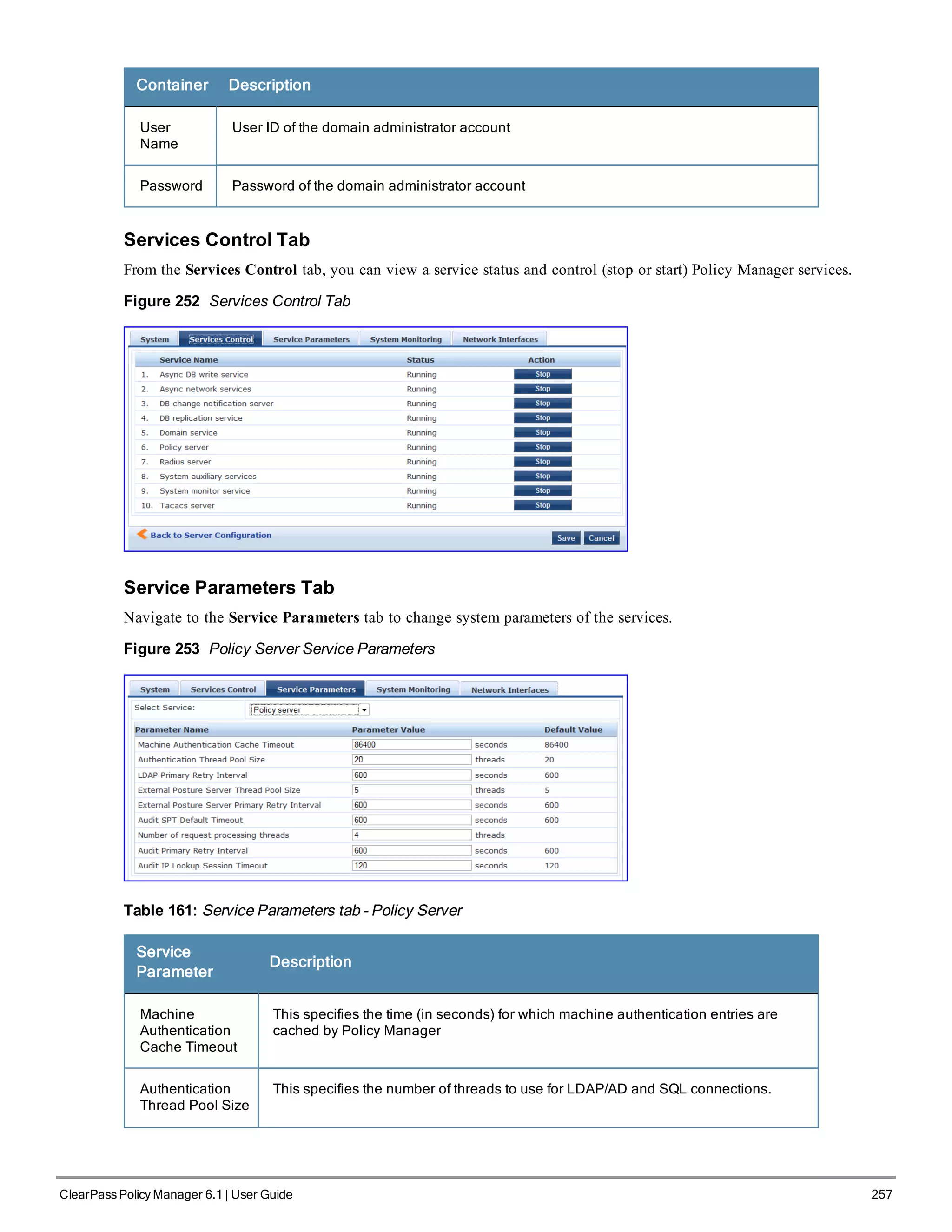 Container Description
User
Name
User ID of the domain administrator account
Password Password of the domain administrator account
Services Control Tab
From the Services Control tab, you can view a service status and control (stop or start) Policy Manager services.
Figure 252 Services Control Tab
Service Parameters Tab
Navigate to the Service Parameters tab to change system parameters of the services.
Figure 253 Policy Server Service Parameters
Table 161: Service Parameters tab - Policy Server
Service
Parameter
Description
Machine
Authentication
Cache Timeout
This specifies the time (in seconds) for which machine authentication entries are
cached by Policy Manager
Authentication
Thread Pool Size
This specifies the number of threads to use for LDAP/AD and SQL connections.
ClearPass Policy Manager 6.1 | User Guide 257
 
