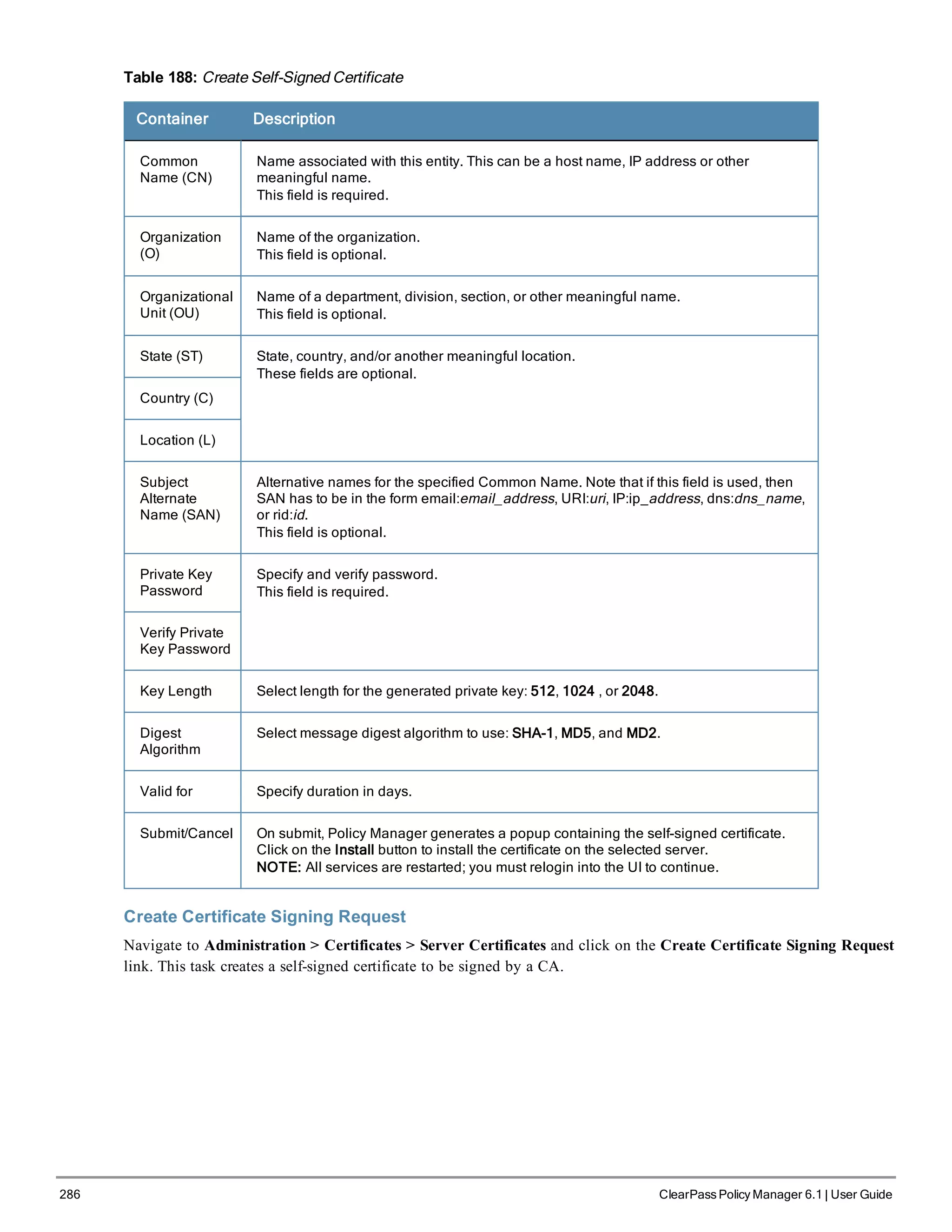 286 ClearPass Policy Manager 6.1 | User Guide
Table 188: Create Self-Signed Certificate
Container Description
Common
Name (CN)
Name associated with this entity. This can be a host name, IP address or other
meaningful name.
This field is required.
Organization
(O)
Name of the organization.
This field is optional.
Organizational
Unit (OU)
Name of a department, division, section, or other meaningful name.
This field is optional.
State (ST) State, country, and/or another meaningful location.
These fields are optional.
Country (C)
Location (L)
Subject
Alternate
Name (SAN)
Alternative names for the specified Common Name. Note that if this field is used, then
SAN has to be in the form email:email_address, URI:uri, IP:ip_address, dns:dns_name,
or rid:id.
This field is optional.
Private Key
Password
Specify and verify password.
This field is required.
Verify Private
Key Password
Key Length Select length for the generated private key: 512, 1024 , or 2048.
Digest
Algorithm
Select message digest algorithm to use: SHA-1, MD5, and MD2.
Valid for Specify duration in days.
Submit/Cancel On submit, Policy Manager generates a popup containing the self-signed certificate.
Click on the Install button to install the certificate on the selected server.
NOTE: All services are restarted; you must relogin into the UI to continue.
Create Certificate Signing Request
Navigate to Administration > Certificates > Server Certificates and click on the Create Certificate Signing Request
link. This task creates a self-signed certificate to be signed by a CA.
 