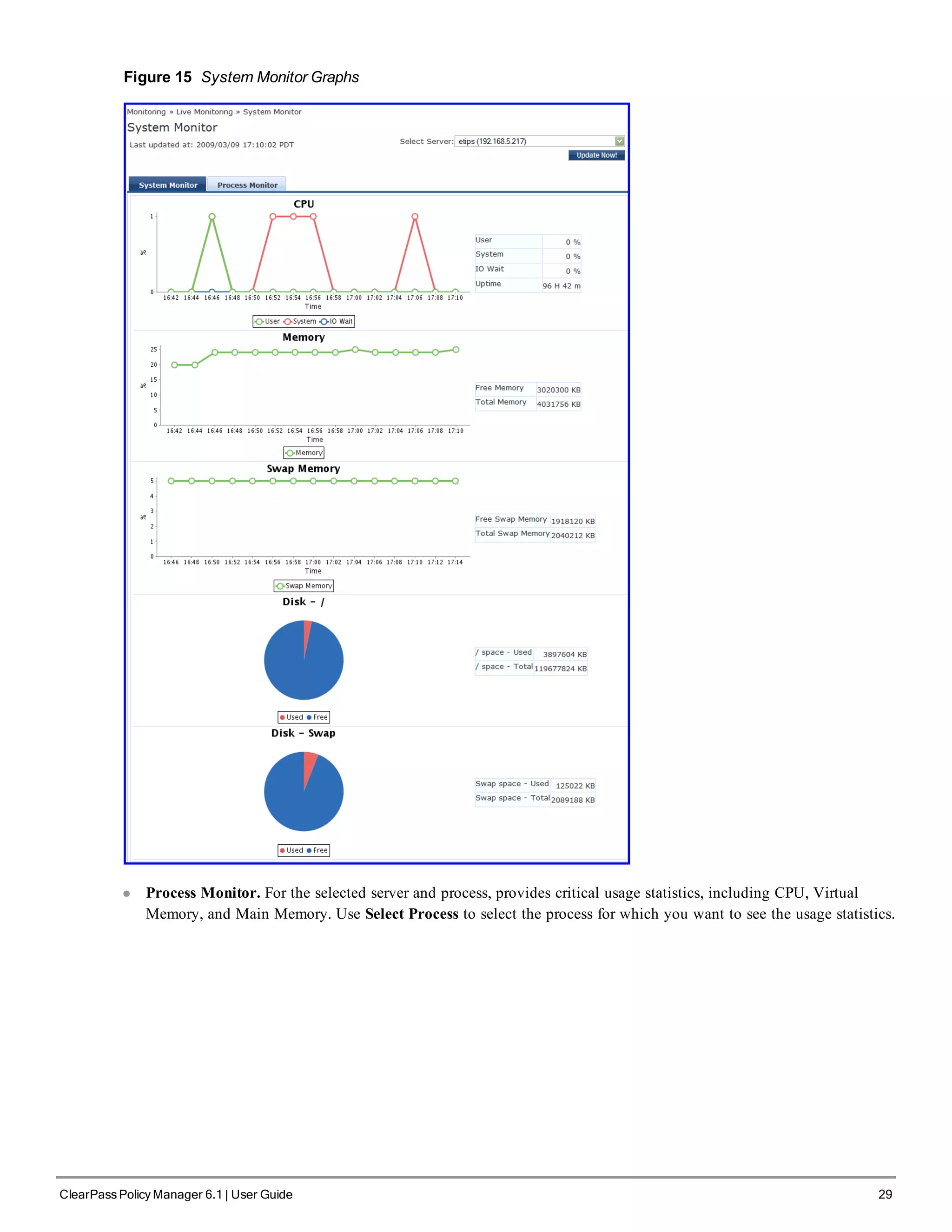 Figure 15 System Monitor Graphs
l Process Monitor. For the selected server and process, provides critical usage statistics, including CPU, Virtual
Memory, and Main Memory. Use Select Process to select the process for which you want to see the usage statistics.
ClearPass Policy Manager 6.1 | User Guide 29
 