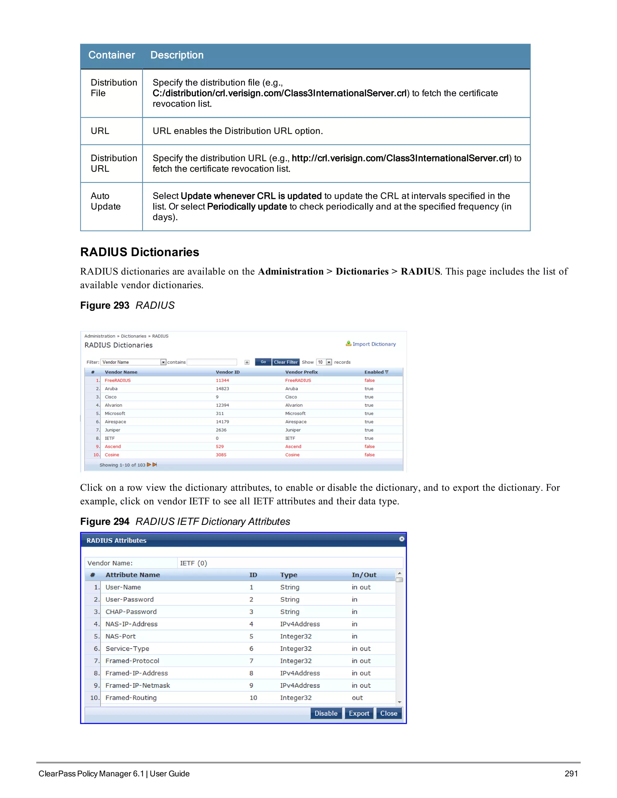 Container Description
Distribution
File
Specify the distribution file (e.g.,
C:/distribution/crl.verisign.com/Class3InternationalServer.crl) to fetch the certificate
revocation list.
URL URL enables the Distribution URL option.
Distribution
URL
Specify the distribution URL (e.g., http://crl.verisign.com/Class3InternationalServer.crl) to
fetch the certificate revocation list.
Auto
Update
Select Update whenever CRL is updated to update the CRL at intervals specified in the
list. Or select Periodically update to check periodically and at the specified frequency (in
days).
RADIUS Dictionaries
RADIUS dictionaries are available on the Administration > Dictionaries > RADIUS. This page includes the list of
available vendor dictionaries.
Figure 293 RADIUS
Click on a row view the dictionary attributes, to enable or disable the dictionary, and to export the dictionary. For
example, click on vendor IETF to see all IETF attributes and their data type.
Figure 294 RADIUS IETF Dictionary Attributes
ClearPass Policy Manager 6.1 | User Guide 291
 