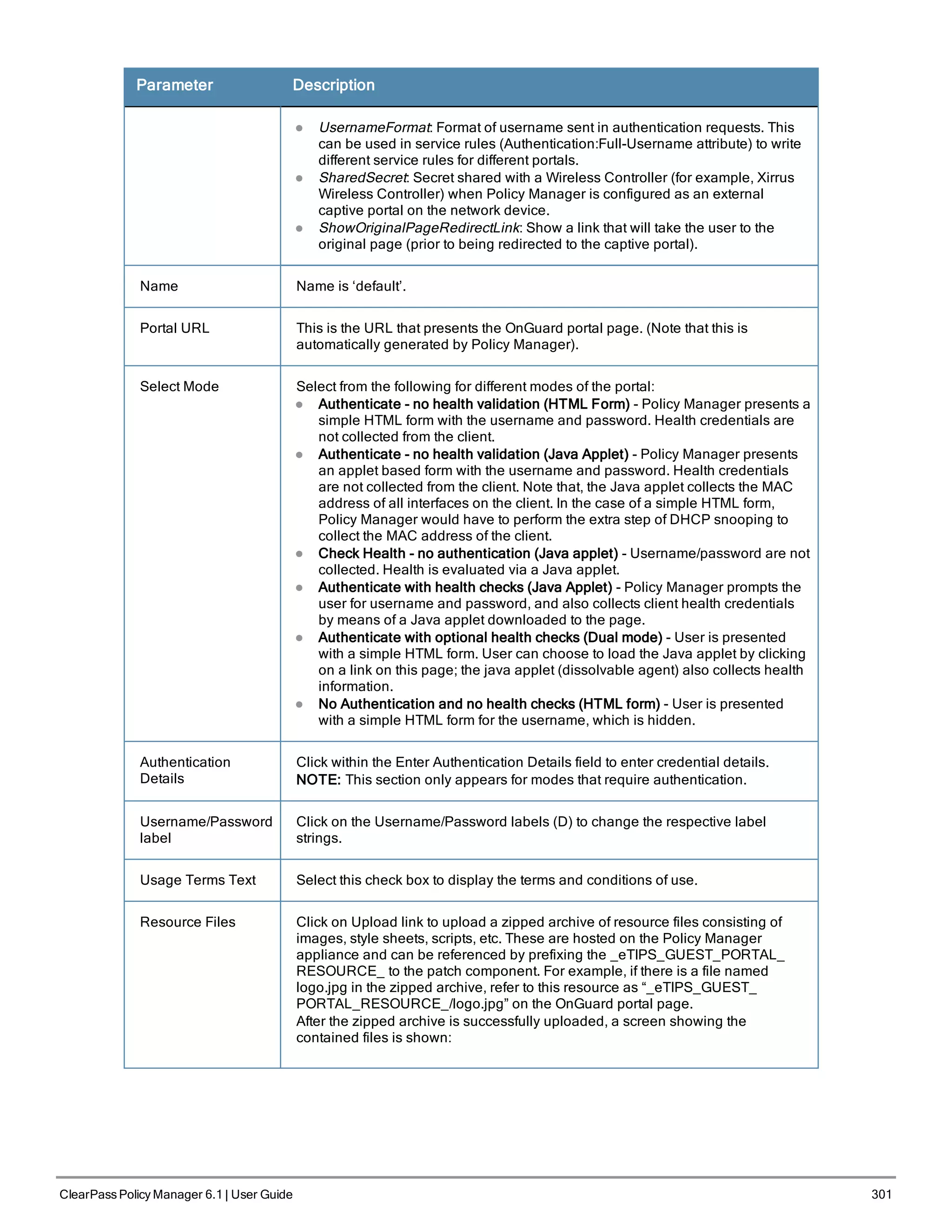 Parameter Description
l UsernameFormat: Format of username sent in authentication requests. This
can be used in service rules (Authentication:Full-Username attribute) to write
different service rules for different portals.
l SharedSecret: Secret shared with a Wireless Controller (for example, Xirrus
Wireless Controller) when Policy Manager is configured as an external
captive portal on the network device.
l ShowOriginalPageRedirectLink: Show a link that will take the user to the
original page (prior to being redirected to the captive portal).
Name Name is ‘default’.
Portal URL This is the URL that presents the OnGuard portal page. (Note that this is
automatically generated by Policy Manager).
Select Mode Select from the following for different modes of the portal:
l Authenticate - no health validation (HTML Form) - Policy Manager presents a
simple HTML form with the username and password. Health credentials are
not collected from the client.
l Authenticate - no health validation (Java Applet) - Policy Manager presents
an applet based form with the username and password. Health credentials
are not collected from the client. Note that, the Java applet collects the MAC
address of all interfaces on the client. In the case of a simple HTML form,
Policy Manager would have to perform the extra step of DHCP snooping to
collect the MAC address of the client.
l Check Health - no authentication (Java applet) - Username/password are not
collected. Health is evaluated via a Java applet.
l Authenticate with health checks (Java Applet) - Policy Manager prompts the
user for username and password, and also collects client health credentials
by means of a Java applet downloaded to the page.
l Authenticate with optional health checks (Dual mode) - User is presented
with a simple HTML form. User can choose to load the Java applet by clicking
on a link on this page; the java applet (dissolvable agent) also collects health
information.
l No Authentication and no health checks (HTML form) - User is presented
with a simple HTML form for the username, which is hidden.
Authentication
Details
Click within the Enter Authentication Details field to enter credential details.
NOTE: This section only appears for modes that require authentication.
Username/Password
label
Click on the Username/Password labels (D) to change the respective label
strings.
Usage Terms Text Select this check box to display the terms and conditions of use.
Resource Files Click on Upload link to upload a zipped archive of resource files consisting of
images, style sheets, scripts, etc. These are hosted on the Policy Manager
appliance and can be referenced by prefixing the _eTIPS_GUEST_PORTAL_
RESOURCE_ to the patch component. For example, if there is a file named
logo.jpg in the zipped archive, refer to this resource as “_eTIPS_GUEST_
PORTAL_RESOURCE_/logo.jpg” on the OnGuard portal page.
After the zipped archive is successfully uploaded, a screen showing the
contained files is shown:
ClearPass Policy Manager 6.1 | User Guide 301
 