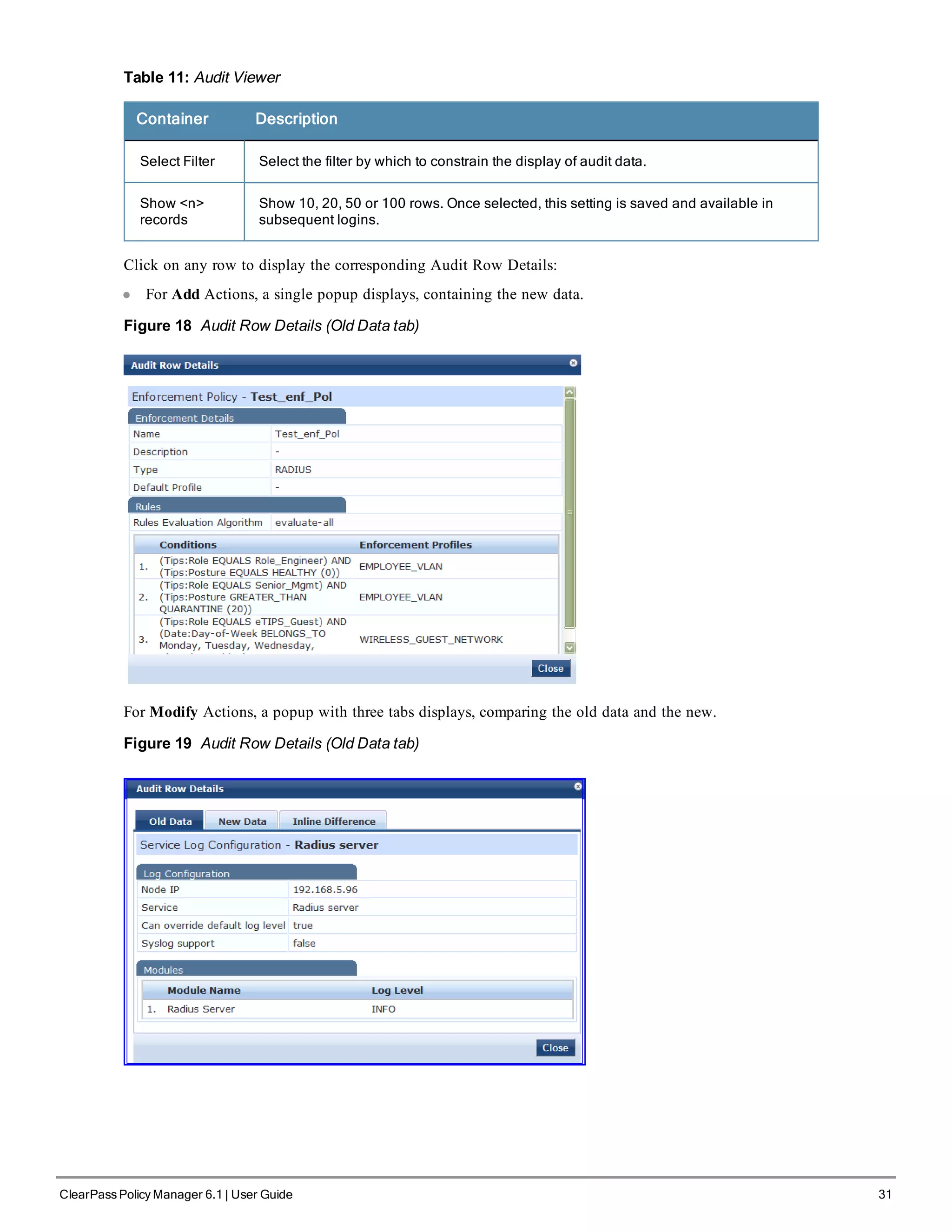 Table 11: Audit Viewer
Container Description
Select Filter Select the filter by which to constrain the display of audit data.
Show <n>
records
Show 10, 20, 50 or 100 rows. Once selected, this setting is saved and available in
subsequent logins.
Click on any row to display the corresponding Audit Row Details:
l For Add Actions, a single popup displays, containing the new data.
Figure 18 Audit Row Details (Old Data tab)
For Modify Actions, a popup with three tabs displays, comparing the old data and the new.
Figure 19 Audit Row Details (Old Data tab)
ClearPass Policy Manager 6.1 | User Guide 31
 