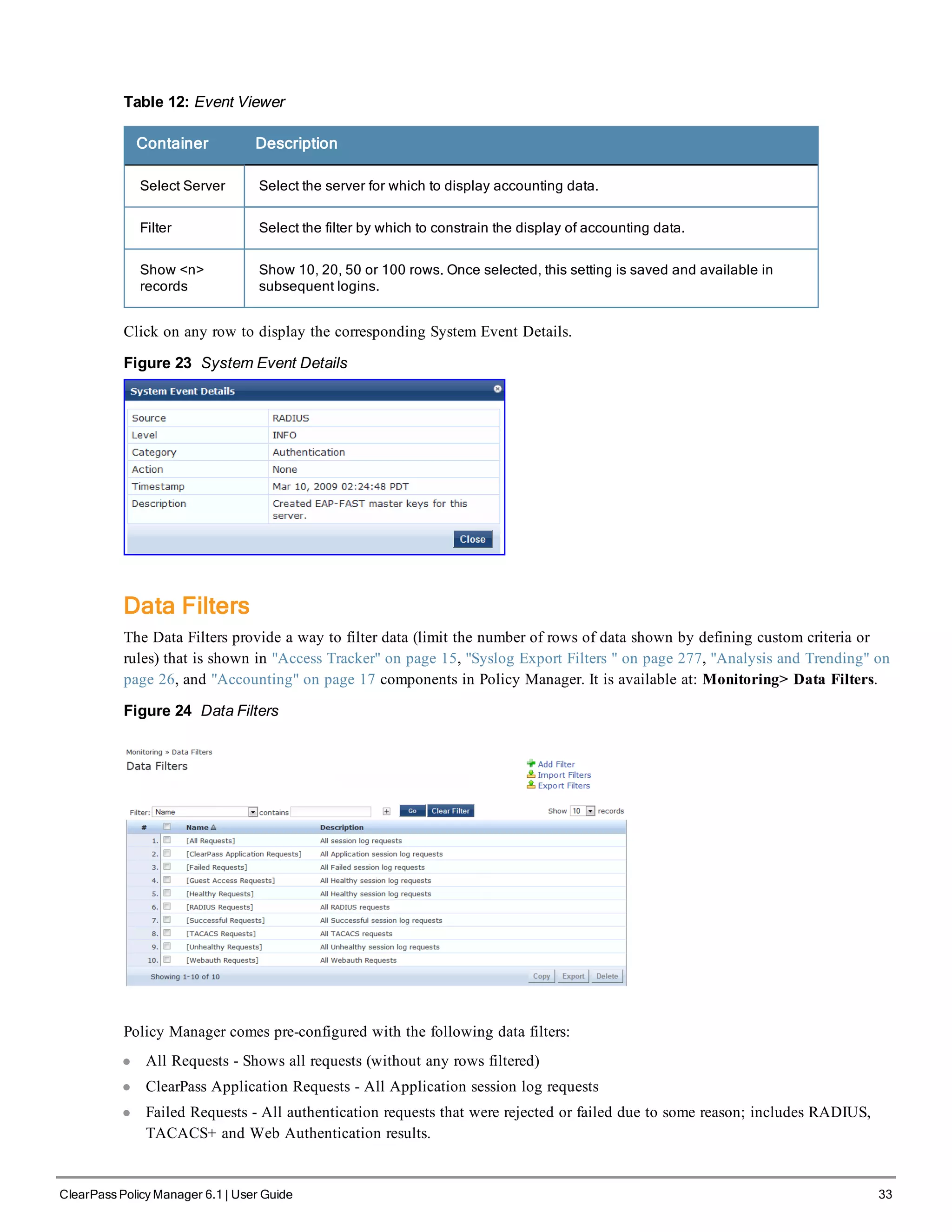 Table 12: Event Viewer
Container Description
Select Server Select the server for which to display accounting data.
Filter Select the filter by which to constrain the display of accounting data.
Show <n>
records
Show 10, 20, 50 or 100 rows. Once selected, this setting is saved and available in
subsequent logins.
Click on any row to display the corresponding System Event Details.
Figure 23 System Event Details
Data Filters
The Data Filters provide a way to filter data (limit the number of rows of data shown by defining custom criteria or
rules) that is shown in "Access Tracker" on page 15, "Syslog Export Filters " on page 277, "Analysis and Trending" on
page 26, and "Accounting" on page 17 components in Policy Manager. It is available at: Monitoring> Data Filters.
Figure 24 Data Filters
Policy Manager comes pre-configured with the following data filters:
l All Requests - Shows all requests (without any rows filtered)
l ClearPass Application Requests - All Application session log requests
l Failed Requests - All authentication requests that were rejected or failed due to some reason; includes RADIUS,
TACACS+ and Web Authentication results.
ClearPass Policy Manager 6.1 | User Guide 33
 