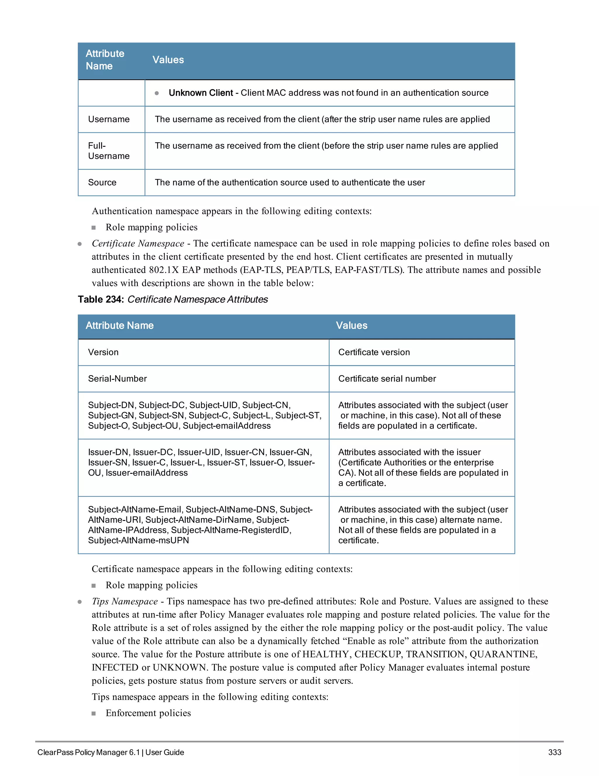 Attribute
Name
Values
l Unknown Client - Client MAC address was not found in an authentication source
Username The username as received from the client (after the strip user name rules are applied
Full-
Username
The username as received from the client (before the strip user name rules are applied
Source The name of the authentication source used to authenticate the user
Authentication namespace appears in the following editing contexts:
n Role mapping policies
l Certificate Namespace - The certificate namespace can be used in role mapping policies to define roles based on
attributes in the client certificate presented by the end host. Client certificates are presented in mutually
authenticated 802.1X EAP methods (EAP-TLS, PEAP/TLS, EAP-FAST/TLS). The attribute names and possible
values with descriptions are shown in the table below:
Table 234: Certificate Namespace Attributes
Attribute Name Values
Version Certificate version
Serial-Number Certificate serial number
Subject-DN, Subject-DC, Subject-UID, Subject-CN,
Subject-GN, Subject-SN, Subject-C, Subject-L, Subject-ST,
Subject-O, Subject-OU, Subject-emailAddress
Attributes associated with the subject (user
or machine, in this case). Not all of these
fields are populated in a certificate.
Issuer-DN, Issuer-DC, Issuer-UID, Issuer-CN, Issuer-GN,
Issuer-SN, Issuer-C, Issuer-L, Issuer-ST, Issuer-O, Issuer-
OU, Issuer-emailAddress
Attributes associated with the issuer
(Certificate Authorities or the enterprise
CA). Not all of these fields are populated in
a certificate.
Subject-AltName-Email, Subject-AltName-DNS, Subject-
AltName-URI, Subject-AltName-DirName, Subject-
AltName-IPAddress, Subject-AltName-RegisterdID,
Subject-AltName-msUPN
Attributes associated with the subject (user
or machine, in this case) alternate name.
Not all of these fields are populated in a
certificate.
Certificate namespace appears in the following editing contexts:
n Role mapping policies
l Tips Namespace - Tips namespace has two pre-defined attributes: Role and Posture. Values are assigned to these
attributes at run-time after Policy Manager evaluates role mapping and posture related policies. The value for the
Role attribute is a set of roles assigned by the either the role mapping policy or the post-audit policy. The value
value of the Role attribute can also be a dynamically fetched “Enable as role” attribute from the authorization
source. The value for the Posture attribute is one of HEALTHY, CHECKUP, TRANSITION, QUARANTINE,
INFECTED or UNKNOWN. The posture value is computed after Policy Manager evaluates internal posture
policies, gets posture status from posture servers or audit servers.
Tips namespace appears in the following editing contexts:
n Enforcement policies
ClearPass Policy Manager 6.1 | User Guide 333
 