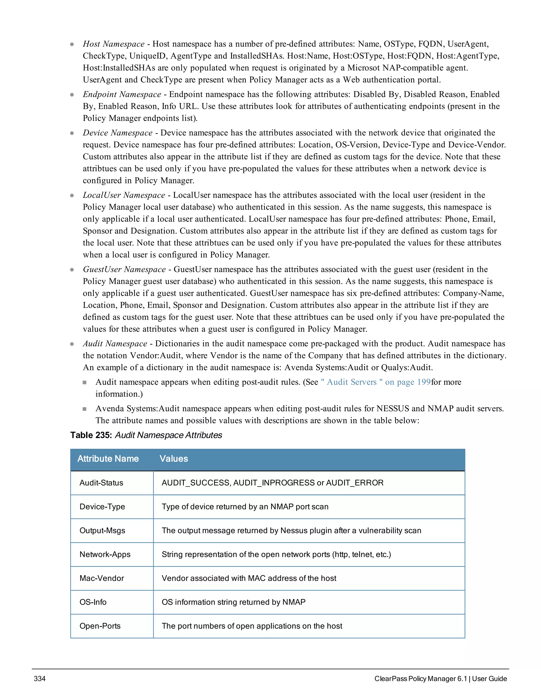 334 ClearPass Policy Manager 6.1 | User Guide
l Host Namespace - Host namespace has a number of pre-defined attributes: Name, OSType, FQDN, UserAgent,
CheckType, UniqueID, AgentType and InstalledSHAs. Host:Name, Host:OSType, Host:FQDN, Host:AgentType,
Host:InstalledSHAs are only populated when request is originated by a Microsot NAP-compatible agent.
UserAgent and CheckType are present when Policy Manager acts as a Web authentication portal.
l Endpoint Namespace - Endpoint namespace has the following attributes: Disabled By, Disabled Reason, Enabled
By, Enabled Reason, Info URL. Use these attributes look for attributes of authenticating endpoints (present in the
Policy Manager endpoints list).
l Device Namespace - Device namespace has the attributes associated with the network device that originated the
request. Device namespace has four pre-defined attributes: Location, OS-Version, Device-Type and Device-Vendor.
Custom attributes also appear in the attribute list if they are defined as custom tags for the device. Note that these
attribtues can be used only if you have pre-populated the values for these attributes when a network device is
configured in Policy Manager.
l LocalUser Namespace - LocalUser namespace has the attributes associated with the local user (resident in the
Policy Manager local user database) who authenticated in this session. As the name suggests, this namespace is
only applicable if a local user authenticated. LocalUser namespace has four pre-defined attributes: Phone, Email,
Sponsor and Designation. Custom attributes also appear in the attribute list if they are defined as custom tags for
the local user. Note that these attribtues can be used only if you have pre-populated the values for these attributes
when a local user is configured in Policy Manager.
l GuestUser Namespace - GuestUser namespace has the attributes associated with the guest user (resident in the
Policy Manager guest user database) who authenticated in this session. As the name suggests, this namespace is
only applicable if a guest user authenticated. GuestUser namespace has six pre-defined attributes: Company-Name,
Location, Phone, Email, Sponsor and Designation. Custom attributes also appear in the attribute list if they are
defined as custom tags for the guest user. Note that these attribtues can be used only if you have pre-populated the
values for these attributes when a guest user is configured in Policy Manager.
l Audit Namespace - Dictionaries in the audit namespace come pre-packaged with the product. Audit namespace has
the notation Vendor:Audit, where Vendor is the name of the Company that has defined attributes in the dictionary.
An example of a dictionary in the audit namespace is: Avenda Systems:Audit or Qualys:Audit.
n Audit namespace appears when editing post-audit rules. (See " Audit Servers " on page 199for more
information.)
n Avenda Systems:Audit namespace appears when editing post-audit rules for NESSUS and NMAP audit servers.
The attribute names and possible values with descriptions are shown in the table below:
Table 235: Audit Namespace Attributes
Attribute Name Values
Audit-Status AUDIT_SUCCESS, AUDIT_INPROGRESS or AUDIT_ERROR
Device-Type Type of device returned by an NMAP port scan
Output-Msgs The output message returned by Nessus plugin after a vulnerability scan
Network-Apps String representation of the open network ports (http, telnet, etc.)
Mac-Vendor Vendor associated with MAC address of the host
OS-Info OS information string returned by NMAP
Open-Ports The port numbers of open applications on the host
 