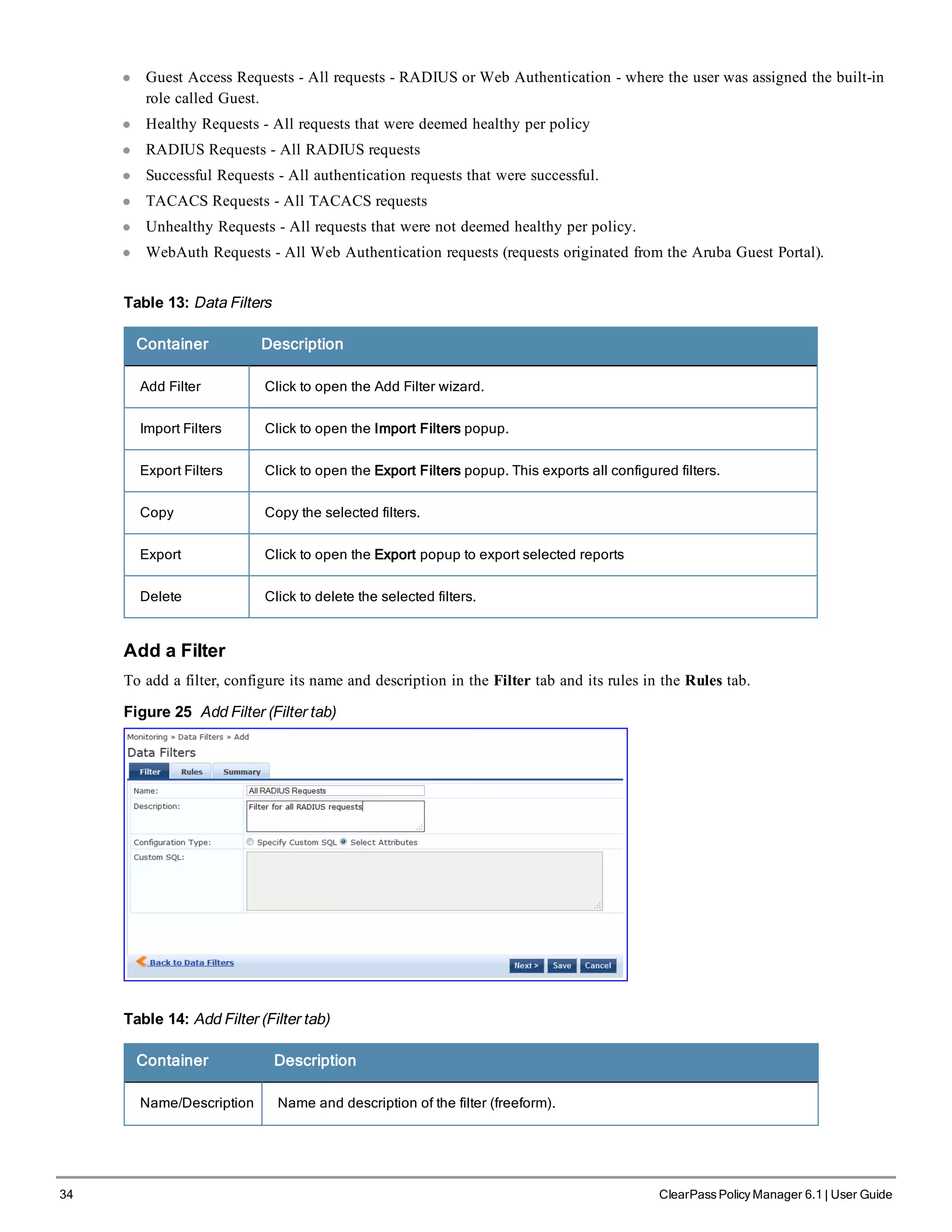 34 ClearPass Policy Manager 6.1 | User Guide
l Guest Access Requests - All requests - RADIUS or Web Authentication - where the user was assigned the built-in
role called Guest.
l Healthy Requests - All requests that were deemed healthy per policy
l RADIUS Requests - All RADIUS requests
l Successful Requests - All authentication requests that were successful.
l TACACS Requests - All TACACS requests
l Unhealthy Requests - All requests that were not deemed healthy per policy.
l WebAuth Requests - All Web Authentication requests (requests originated from the Aruba Guest Portal).
Table 13: Data Filters
Container Description
Add Filter Click to open the Add Filter wizard.
Import Filters Click to open the Import Filters popup.
Export Filters Click to open the Export Filters popup. This exports all configured filters.
Copy Copy the selected filters.
Export Click to open the Export popup to export selected reports
Delete Click to delete the selected filters.
Add a Filter
To add a filter, configure its name and description in the Filter tab and its rules in the Rules tab.
Figure 25 Add Filter (Filter tab)
Table 14: Add Filter (Filter tab)
Container Description
Name/Description Name and description of the filter (freeform).
 