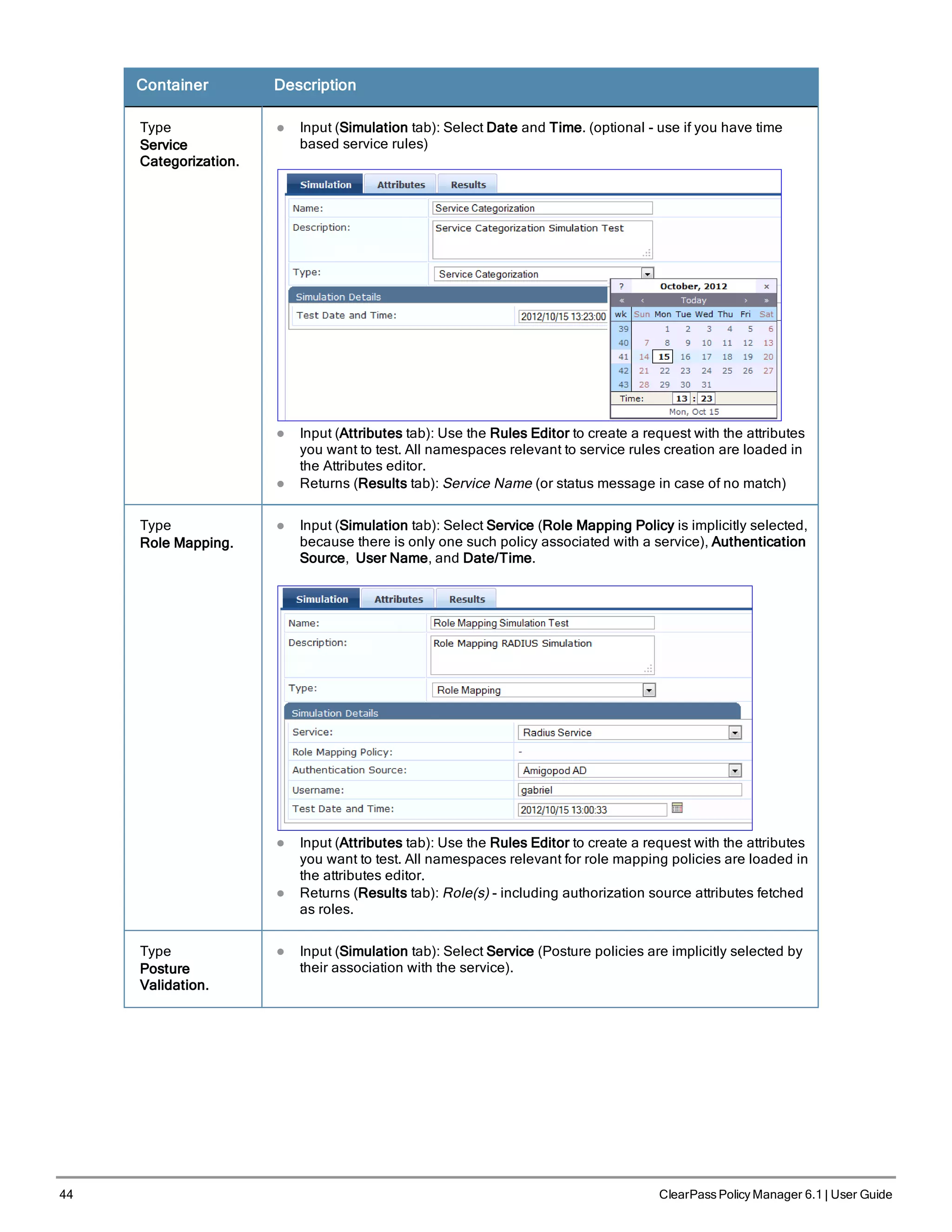 44 ClearPass Policy Manager 6.1 | User Guide
Container Description
Type
Service
Categorization.
l Input (Simulation tab): Select Date and Time. (optional - use if you have time
based service rules)
l Input (Attributes tab): Use the Rules Editor to create a request with the attributes
you want to test. All namespaces relevant to service rules creation are loaded in
the Attributes editor.
l Returns (Results tab): Service Name (or status message in case of no match)
Type
Role Mapping.
l Input (Simulation tab): Select Service (Role Mapping Policy is implicitly selected,
because there is only one such policy associated with a service), Authentication
Source, User Name, and Date/Time.
l Input (Attributes tab): Use the Rules Editor to create a request with the attributes
you want to test. All namespaces relevant for role mapping policies are loaded in
the attributes editor.
l Returns (Results tab): Role(s) - including authorization source attributes fetched
as roles.
Type
Posture
Validation.
l Input (Simulation tab): Select Service (Posture policies are implicitly selected by
their association with the service).
 