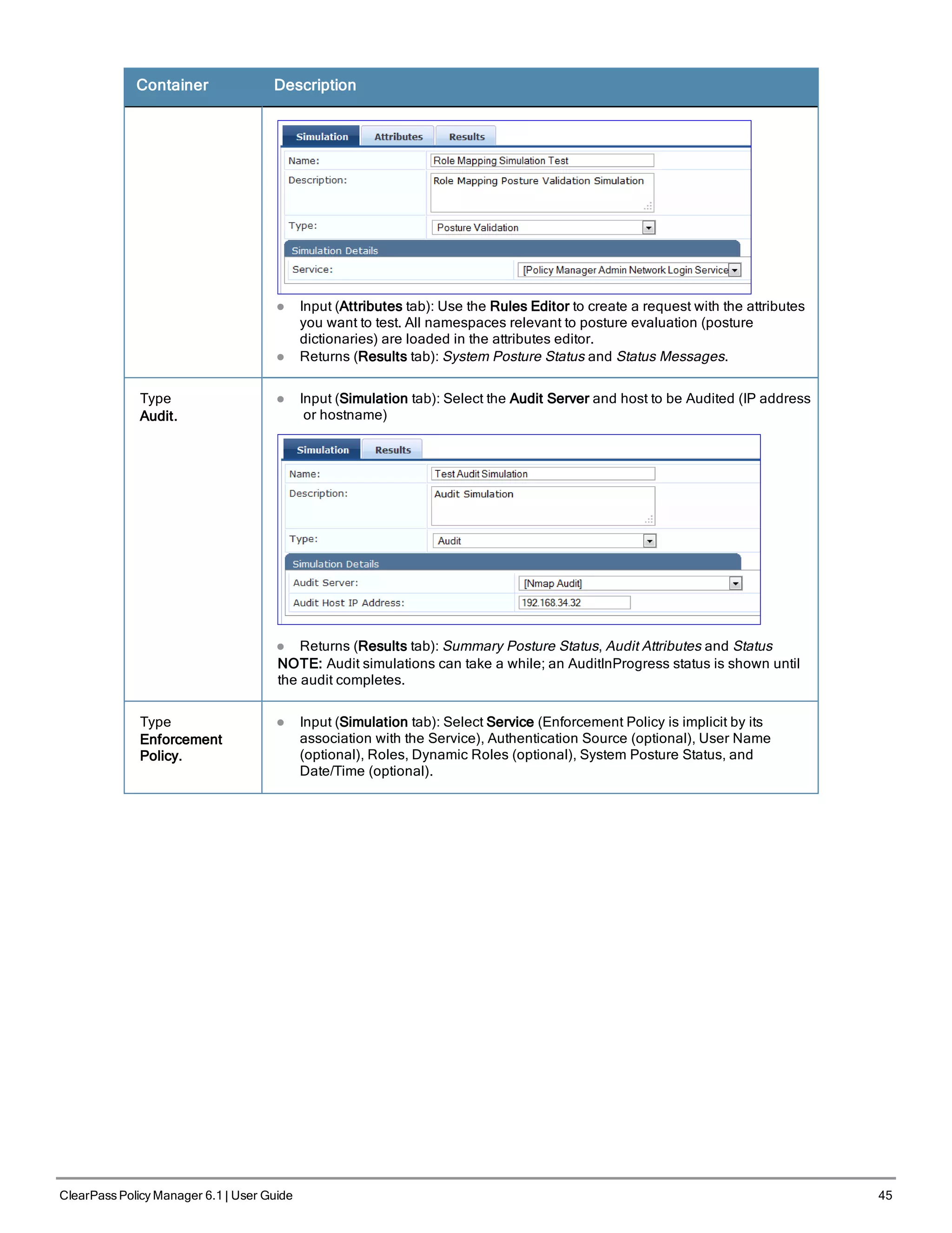 Container Description
l Input (Attributes tab): Use the Rules Editor to create a request with the attributes
you want to test. All namespaces relevant to posture evaluation (posture
dictionaries) are loaded in the attributes editor.
l Returns (Results tab): System Posture Status and Status Messages.
Type
Audit.
l Input (Simulation tab): Select the Audit Server and host to be Audited (IP address
or hostname)
l Returns (Results tab): Summary Posture Status, Audit Attributes and Status
NOTE: Audit simulations can take a while; an AuditInProgress status is shown until
the audit completes.
Type
Enforcement
Policy.
l Input (Simulation tab): Select Service (Enforcement Policy is implicit by its
association with the Service), Authentication Source (optional), User Name
(optional), Roles, Dynamic Roles (optional), System Posture Status, and
Date/Time (optional).
ClearPass Policy Manager 6.1 | User Guide 45
 