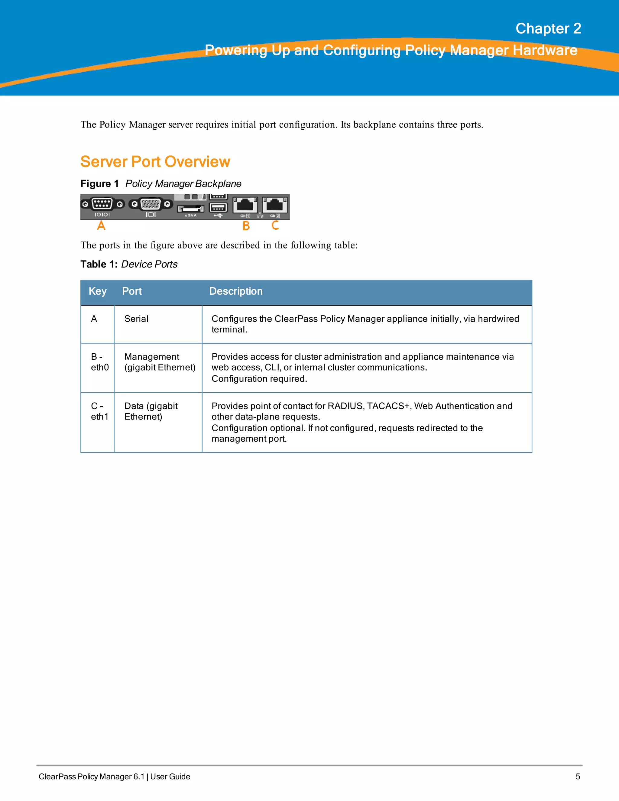 ClearPass Policy Manager 6.1 | User Guide 5
Chapter 2
Powering Up and Configuring Policy Manager Hardware
The Policy Manager server requires initial port configuration. Its backplane contains three ports.
Server Port Overview
Figure 1 Policy Manager Backplane
The ports in the figure above are described in the following table:
Table 1: Device Ports
Key Port Description
A Serial Configures the ClearPass Policy Manager appliance initially, via hardwired
terminal.
B -
eth0
Management
(gigabit Ethernet)
Provides access for cluster administration and appliance maintenance via
web access, CLI, or internal cluster communications.
Configuration required.
C -
eth1
Data (gigabit
Ethernet)
Provides point of contact for RADIUS, TACACS+, Web Authentication and
other data-plane requests.
Configuration optional. If not configured, requests redirected to the
management port.
 