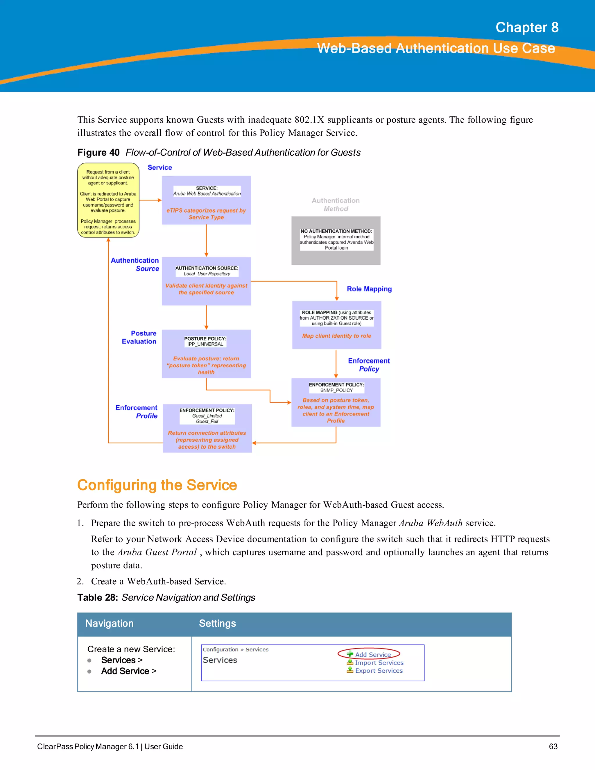 ClearPass Policy Manager 6.1 | User Guide 63
Chapter 8
Web-Based Authentication Use Case
This Service supports known Guests with inadequate 802.1X supplicants or posture agents. The following figure
illustrates the overall flow of control for this Policy Manager Service.
Figure 40 Flow-of-Control of Web-Based Authentication for Guests
Configuring the Service
Perform the following steps to configure Policy Manager for WebAuth-based Guest access.
1. Prepare the switch to pre-process WebAuth requests for the Policy Manager Aruba WebAuth service.
Refer to your Network Access Device documentation to configure the switch such that it redirects HTTP requests
to the Aruba Guest Portal , which captures username and password and optionally launches an agent that returns
posture data.
2. Create a WebAuth-based Service.
Table 28: Service Navigation and Settings
Navigation Settings
Create a new Service:
l Services >
l Add Service >
 