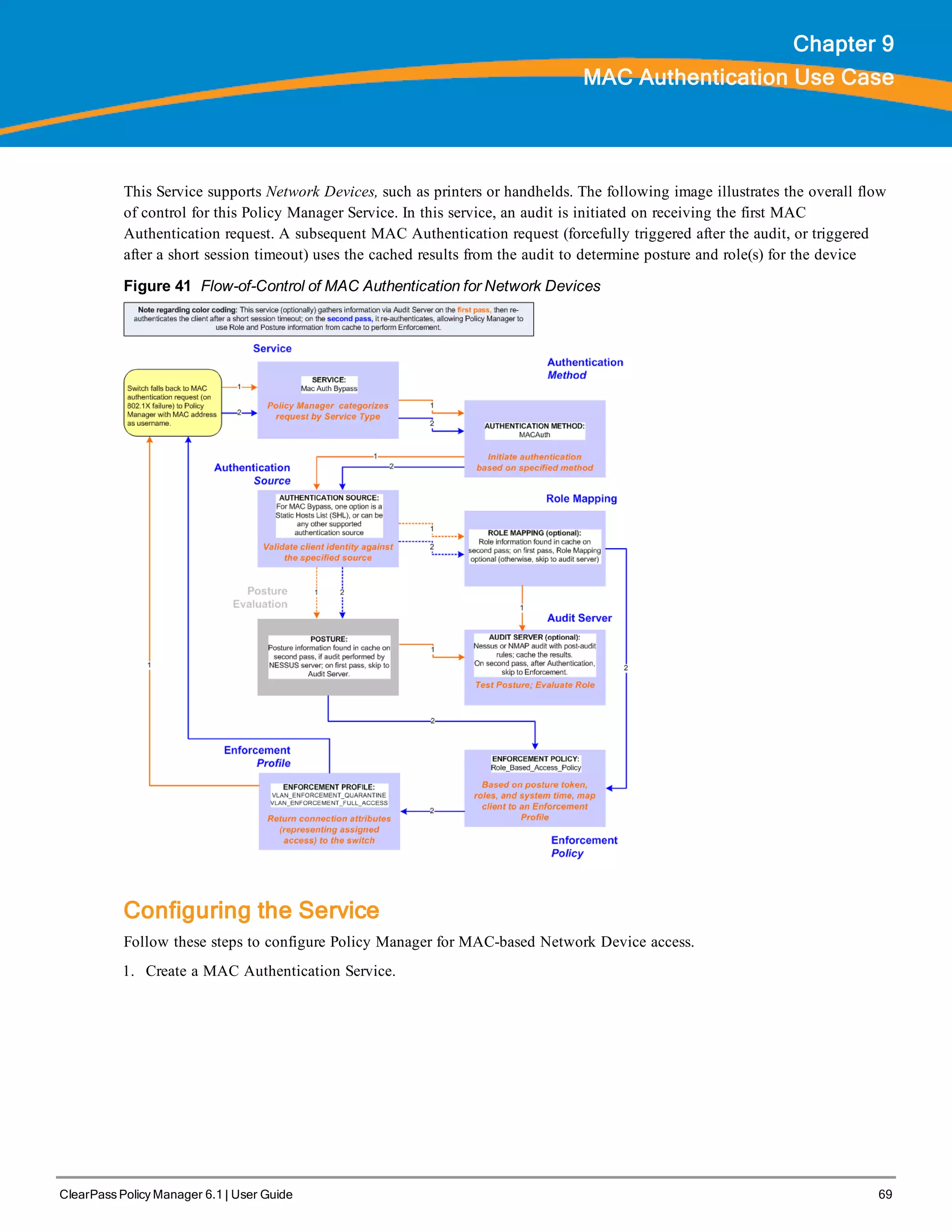 ClearPass Policy Manager 6.1 | User Guide 69
Chapter 9
MAC Authentication Use Case
This Service supports Network Devices, such as printers or handhelds. The following image illustrates the overall flow
of control for this Policy Manager Service. In this service, an audit is initiated on receiving the first MAC
Authentication request. A subsequent MAC Authentication request (forcefully triggered after the audit, or triggered
after a short session timeout) uses the cached results from the audit to determine posture and role(s) for the device
Figure 41 Flow-of-Control of MAC Authentication for Network Devices
Configuring the Service
Follow these steps to configure Policy Manager for MAC-based Network Device access.
1. Create a MAC Authentication Service.
 