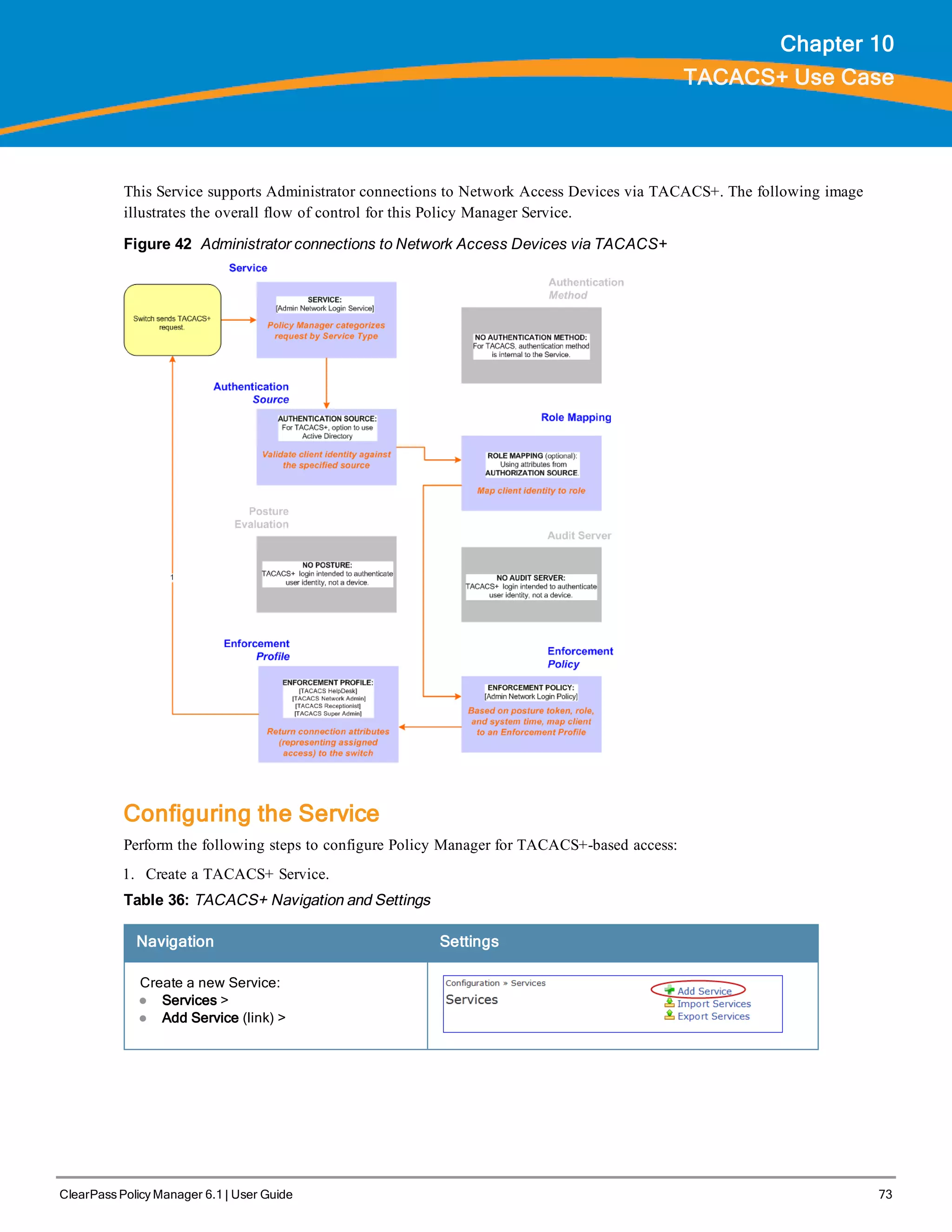 ClearPass Policy Manager 6.1 | User Guide 73
Chapter 10
TACACS+ Use Case
This Service supports Administrator connections to Network Access Devices via TACACS+. The following image
illustrates the overall flow of control for this Policy Manager Service.
Figure 42 Administrator connections to Network Access Devices via TACACS+
Configuring the Service
Perform the following steps to configure Policy Manager for TACACS+-based access:
1. Create a TACACS+ Service.
Table 36: TACACS+ Navigation and Settings
Navigation Settings
Create a new Service:
l Services >
l Add Service (link) >
 